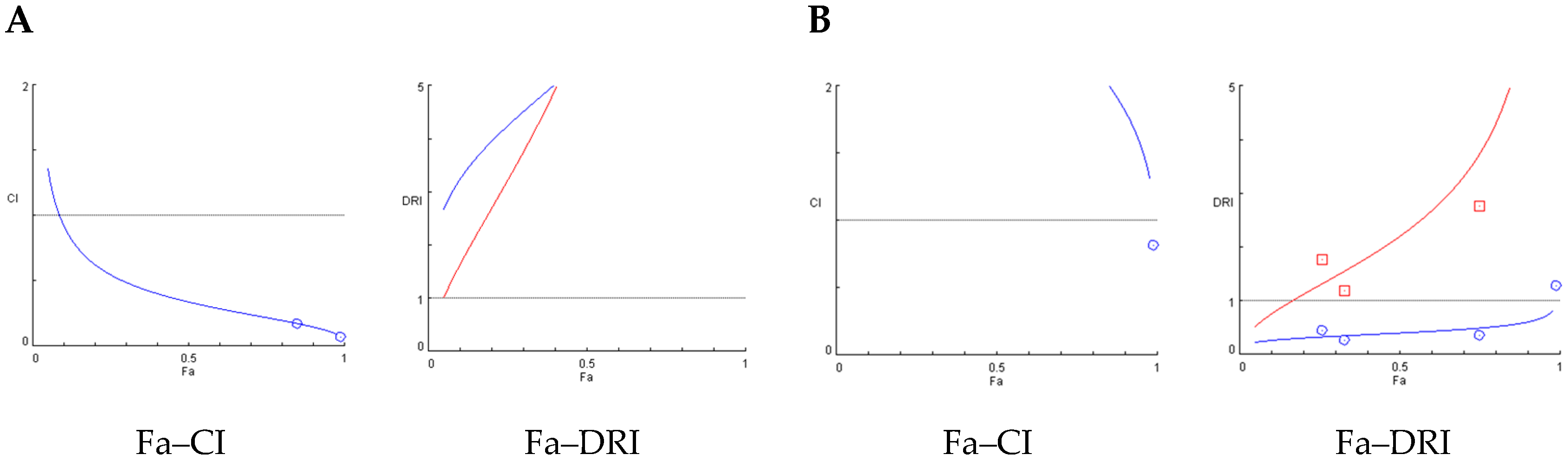 Plants 14 03258 g003 Plants 14 03258 g003