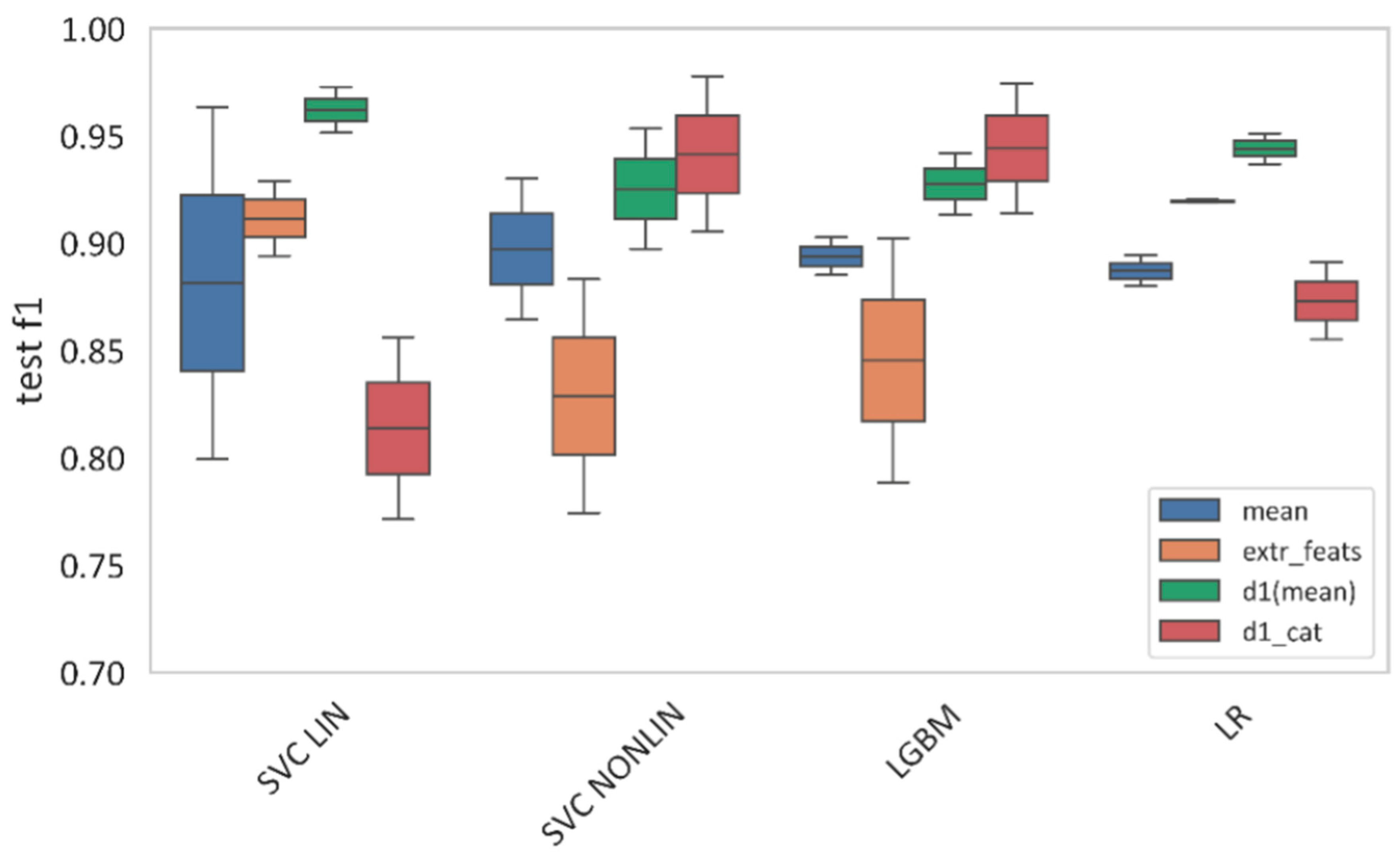 Plants 14 03265 g011 Plants 14 03265 g011