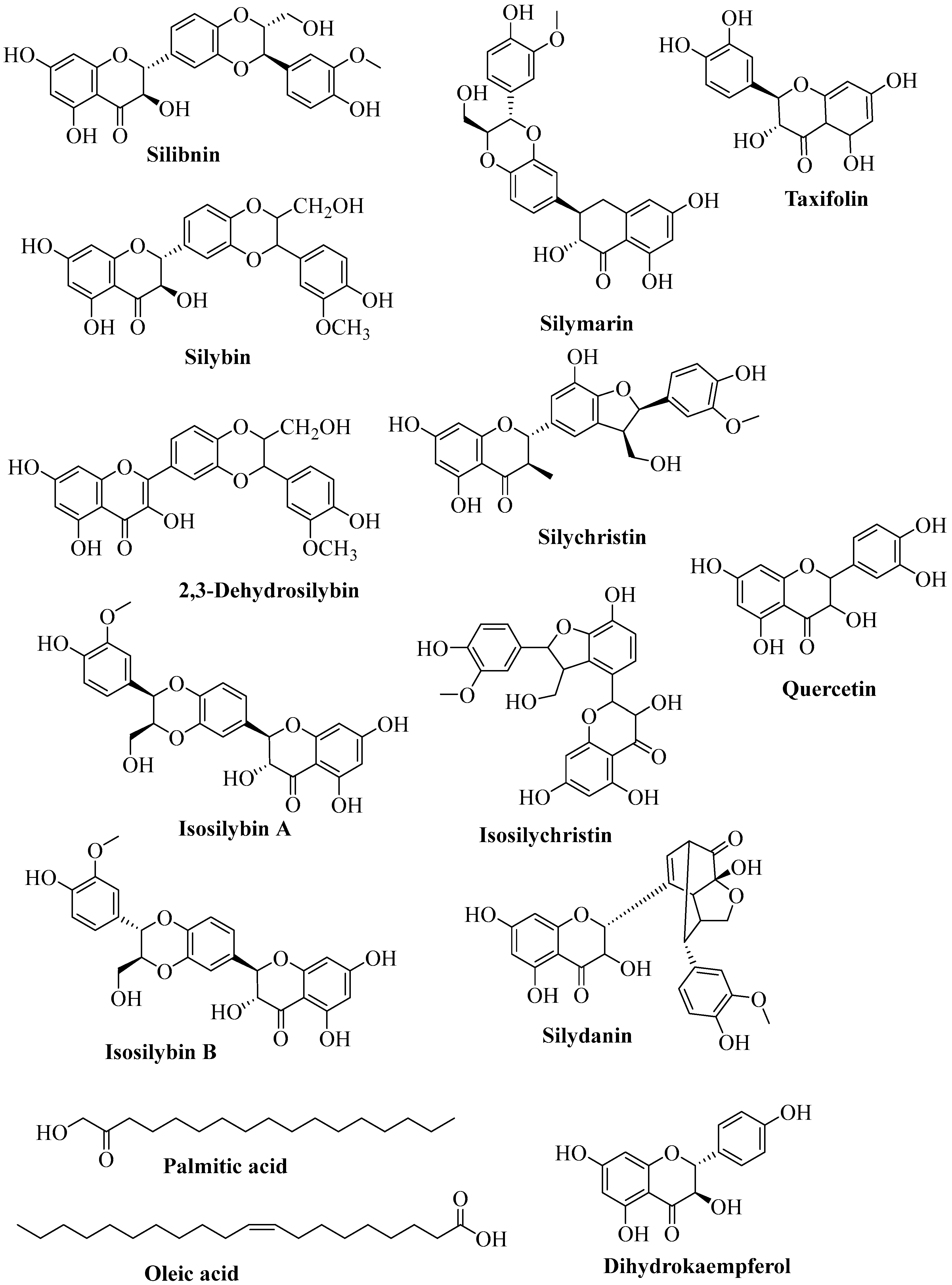 Plants 14 03267 g002