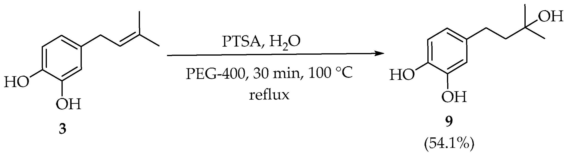 Plants 14 03277 sch002 Plants 14 03277 sch002