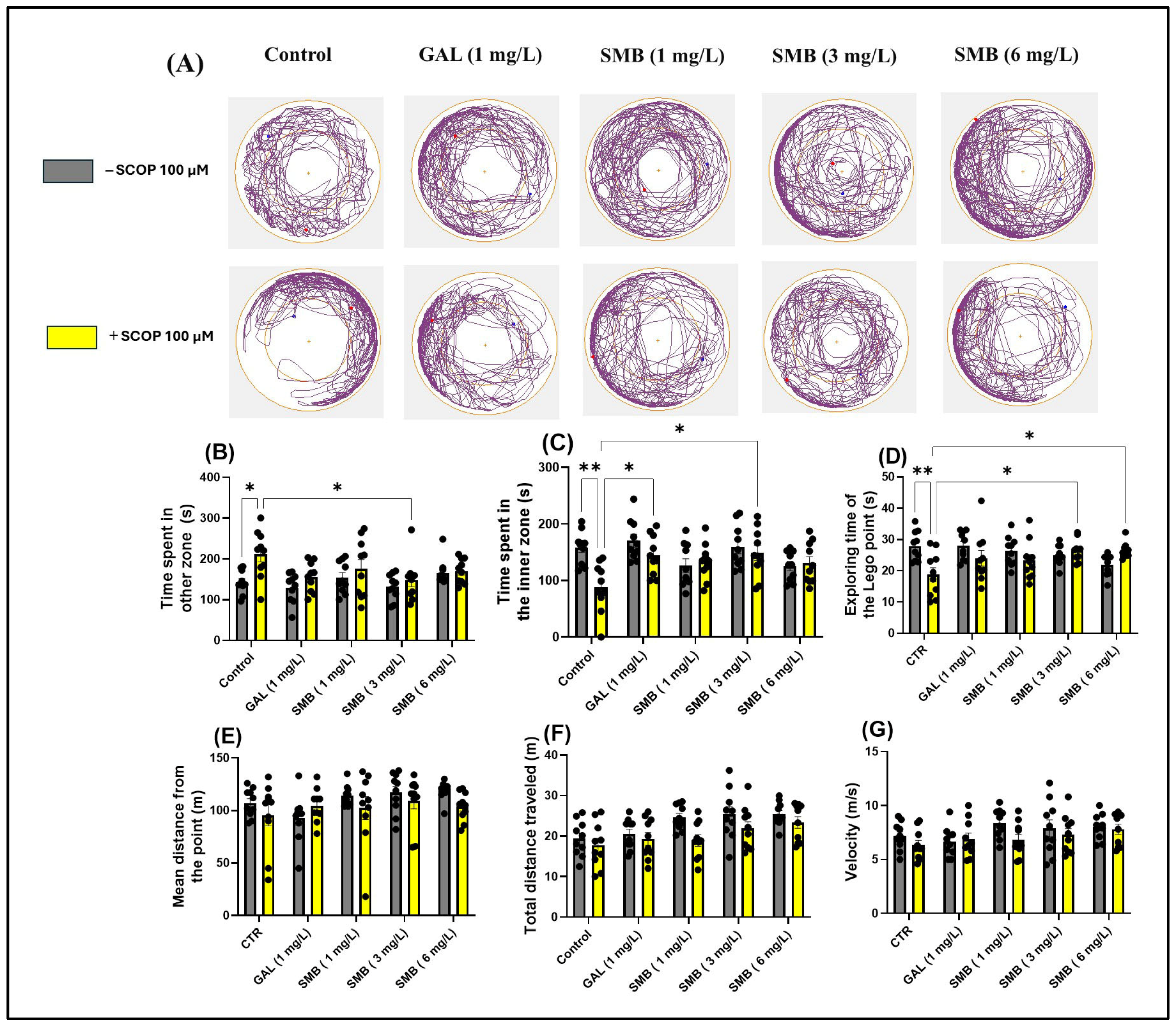 Plants 14 03283 g004 Plants 14 03283 g004