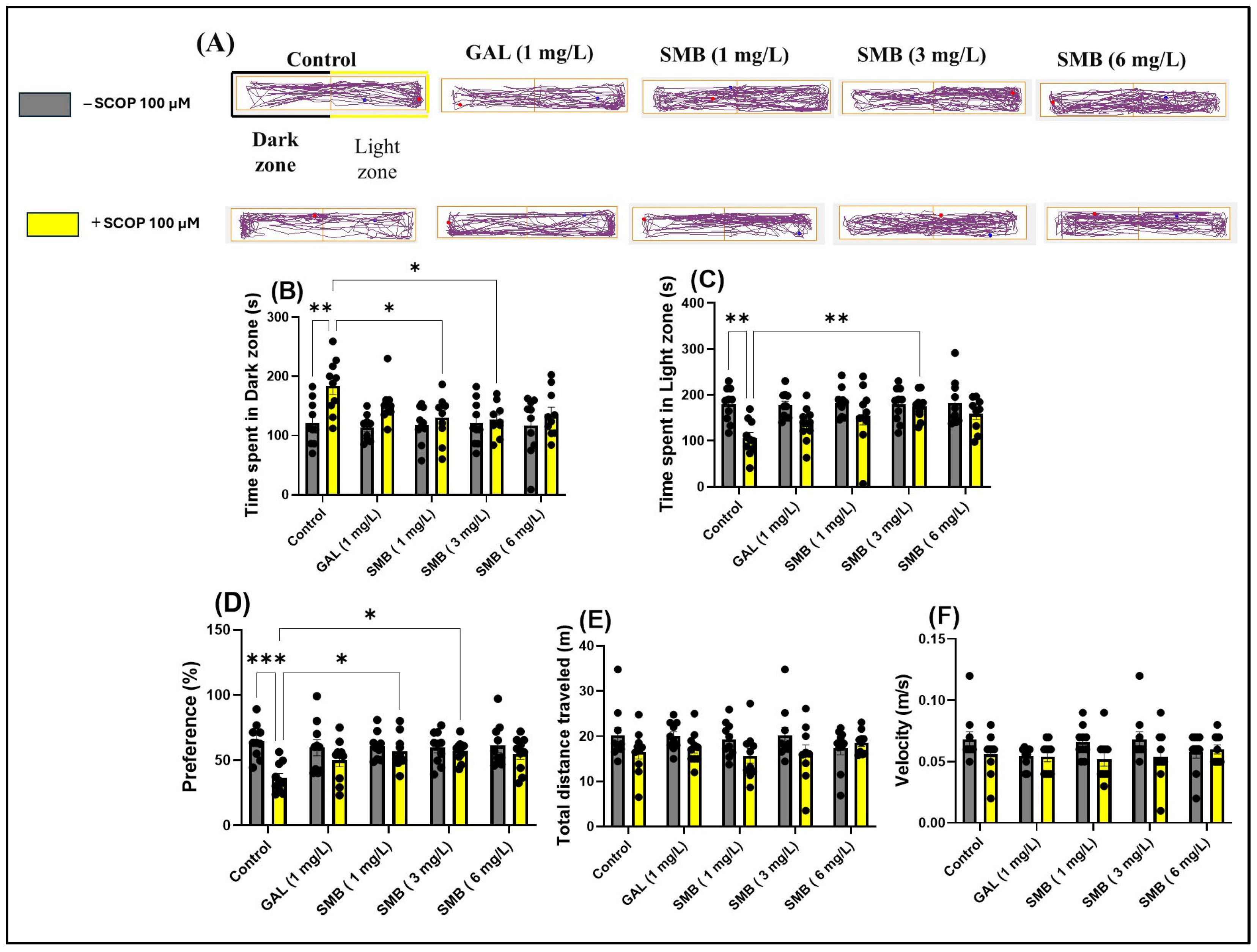 Plants 14 03283 g005 Plants 14 03283 g005
