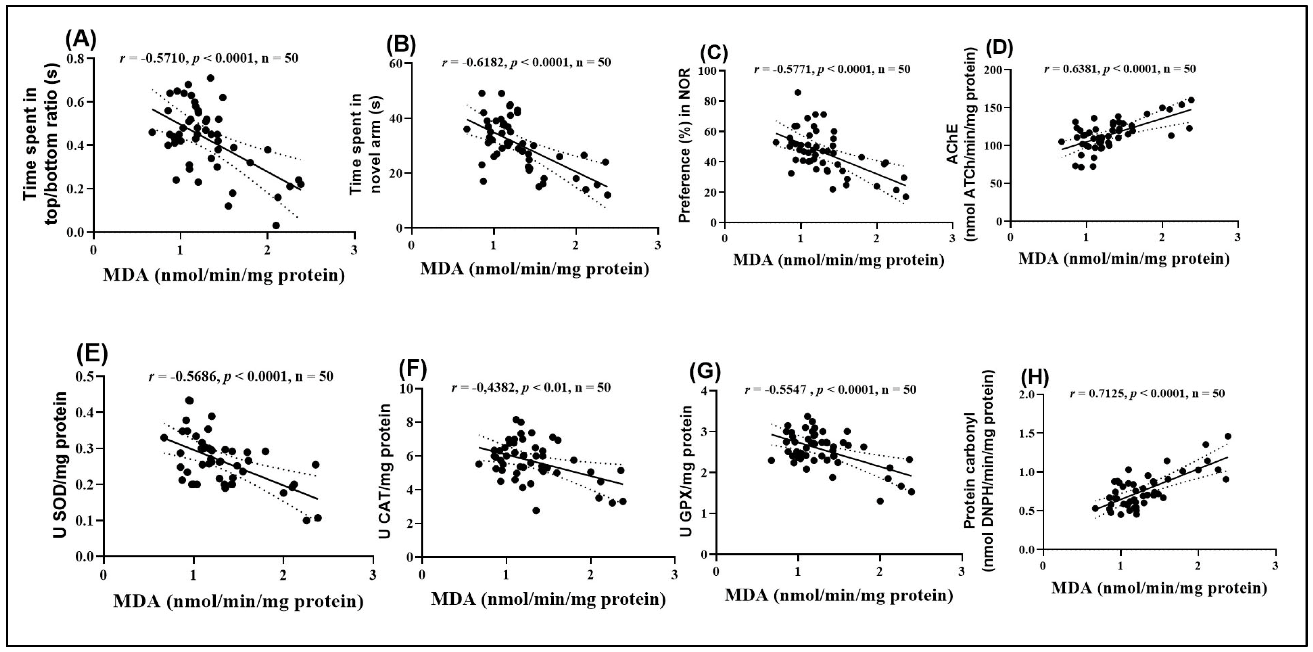 Plants 14 03283 g009 Plants 14 03283 g009