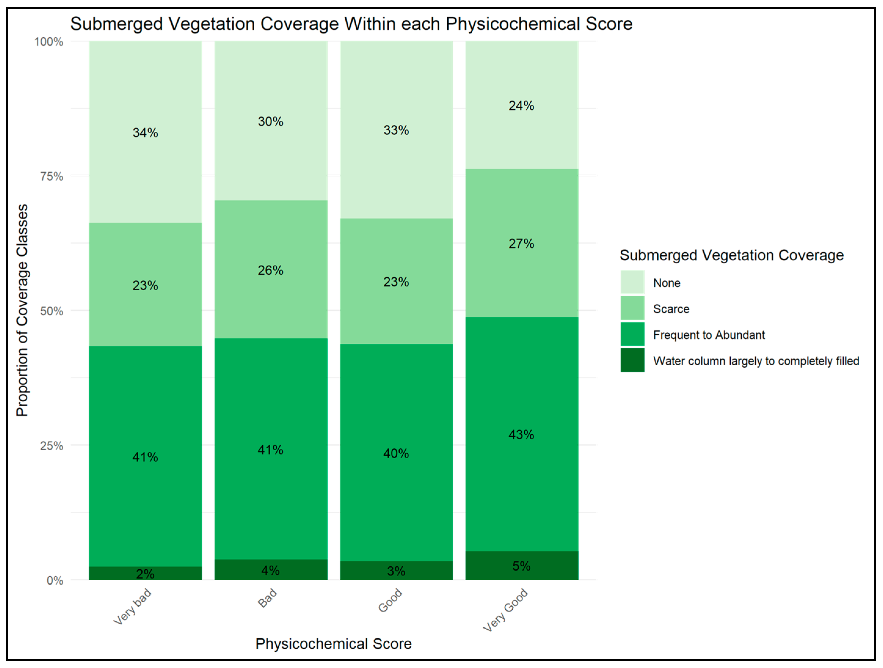 Plants 14 03290 g006 Plants 14 03290 g006