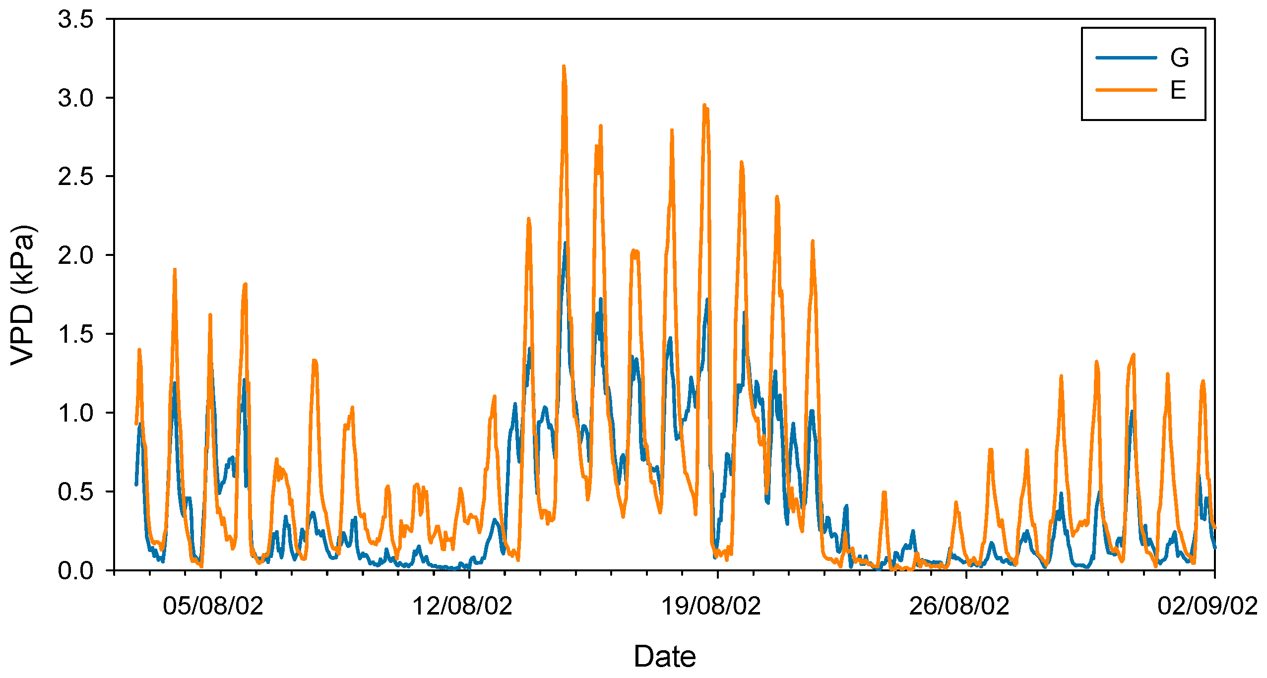 Plants 14 03308 g001 Plants 14 03308 g001