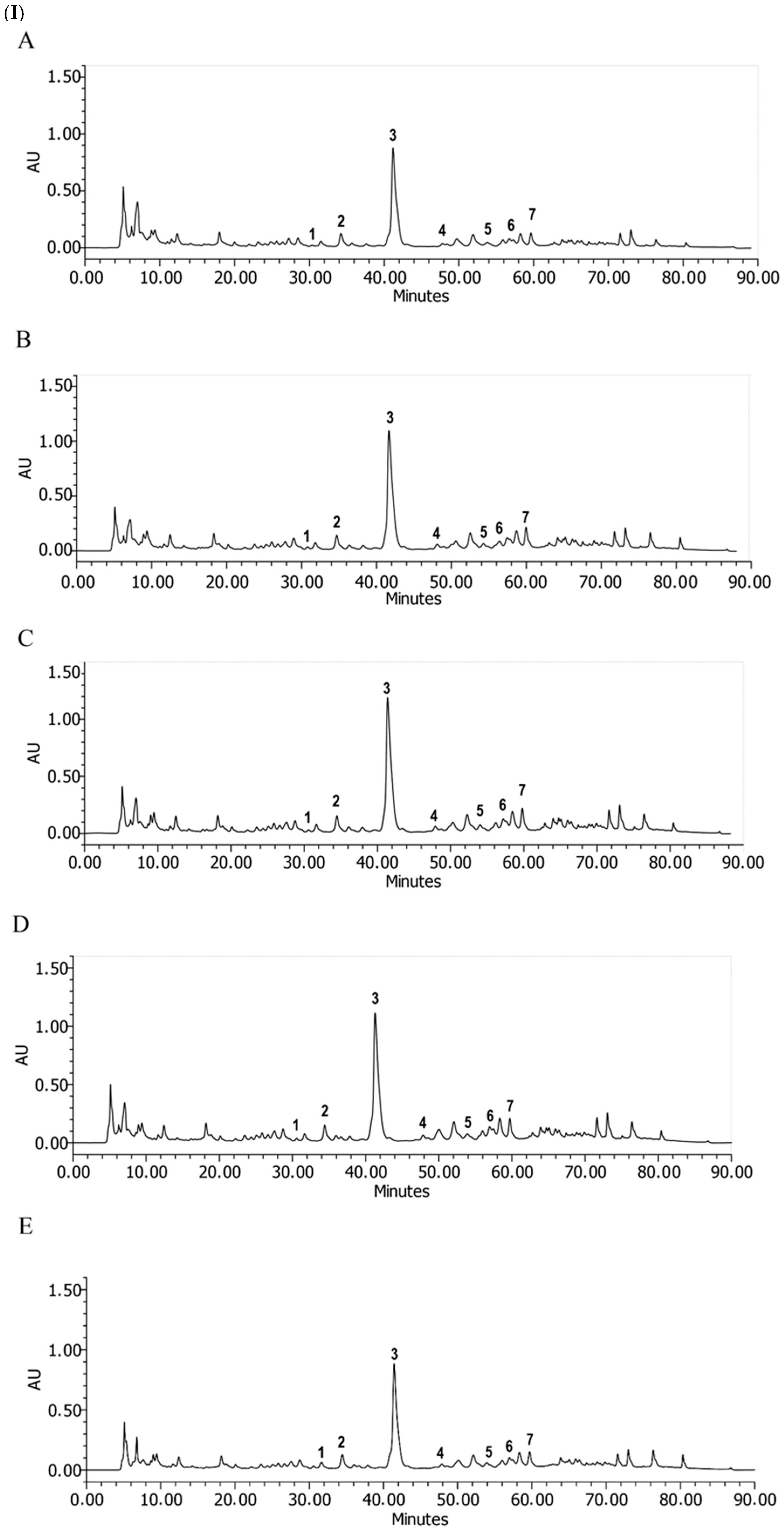 Plants 14 03332 g006a