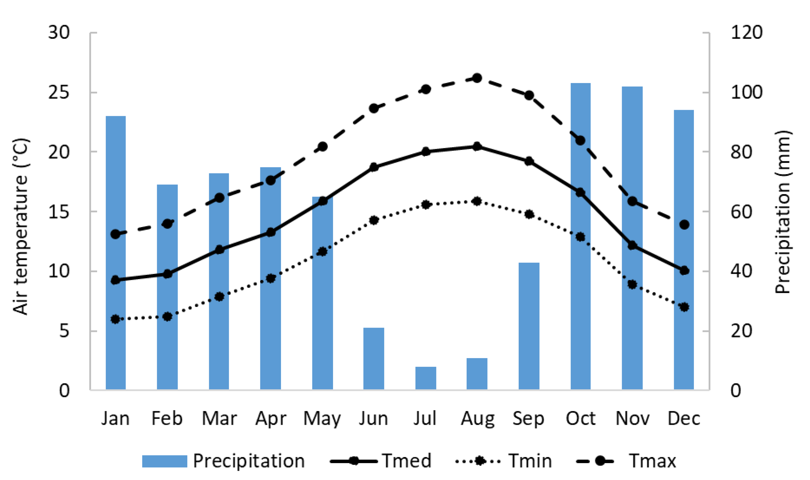 Plants 14 03343 g010 Plants 14 03343 g010