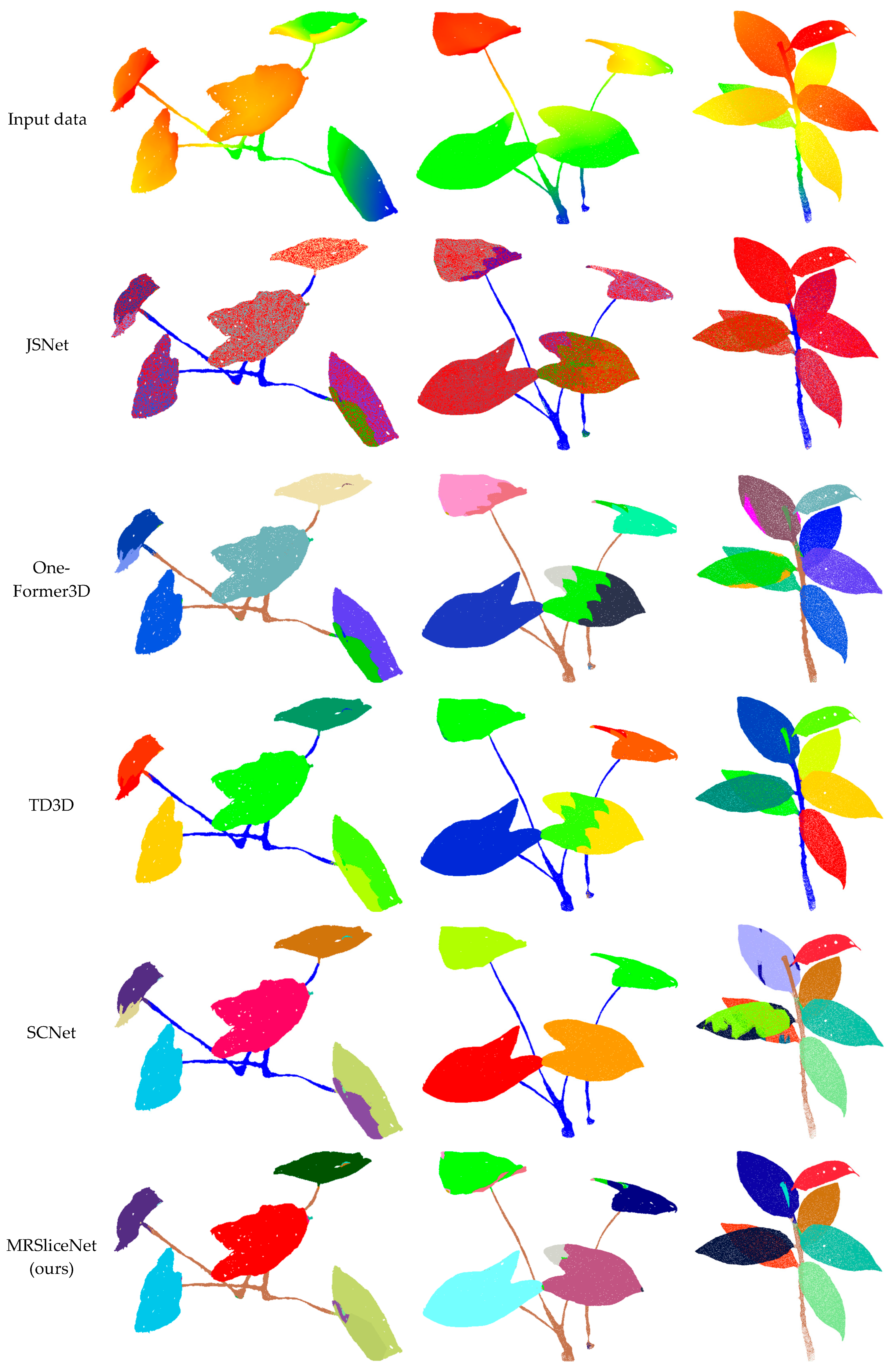 Plants 14 03349 g006 Plants 14 03349 g006