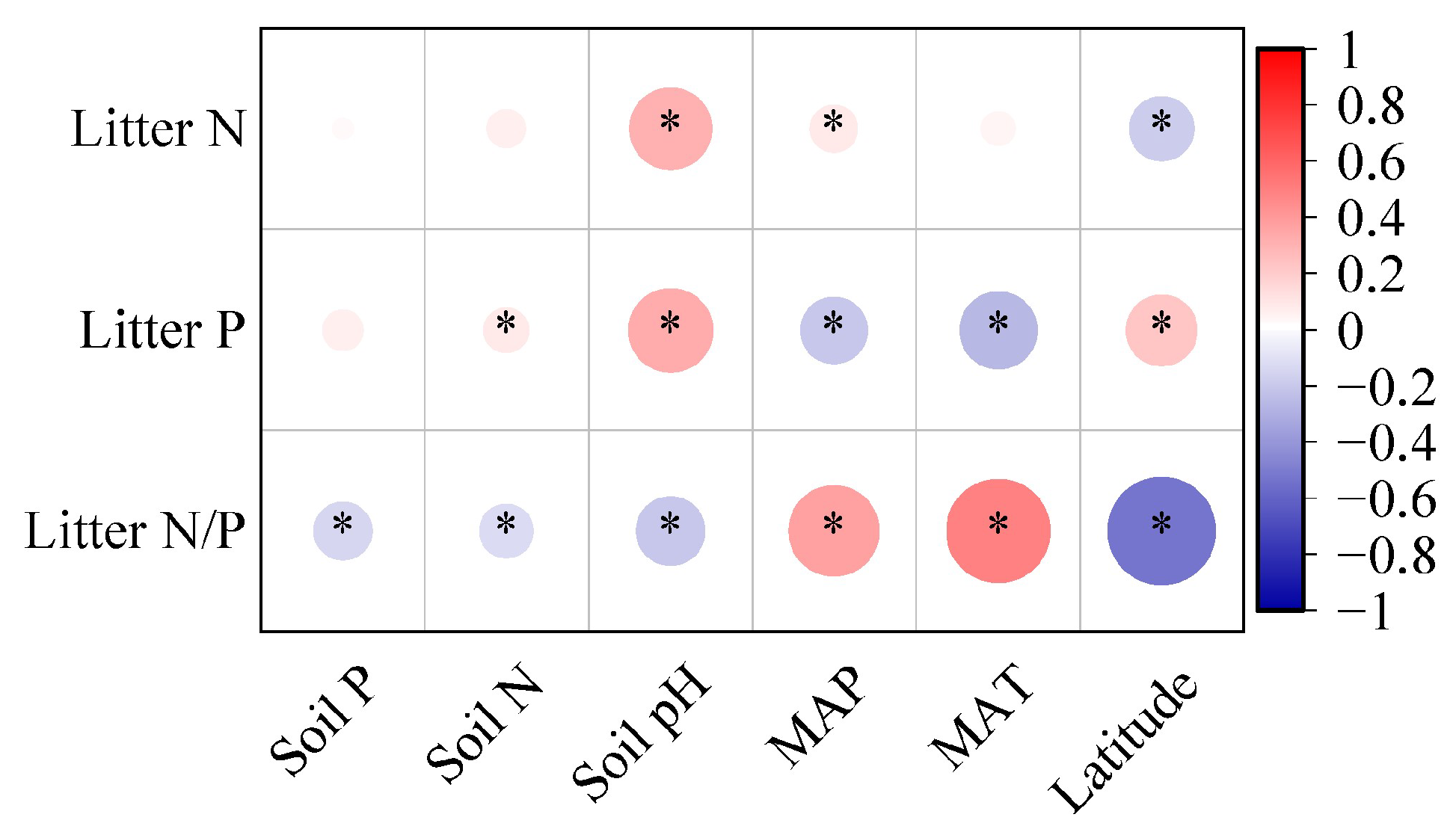 Plants 14 03356 g004 Plants 14 03356 g004