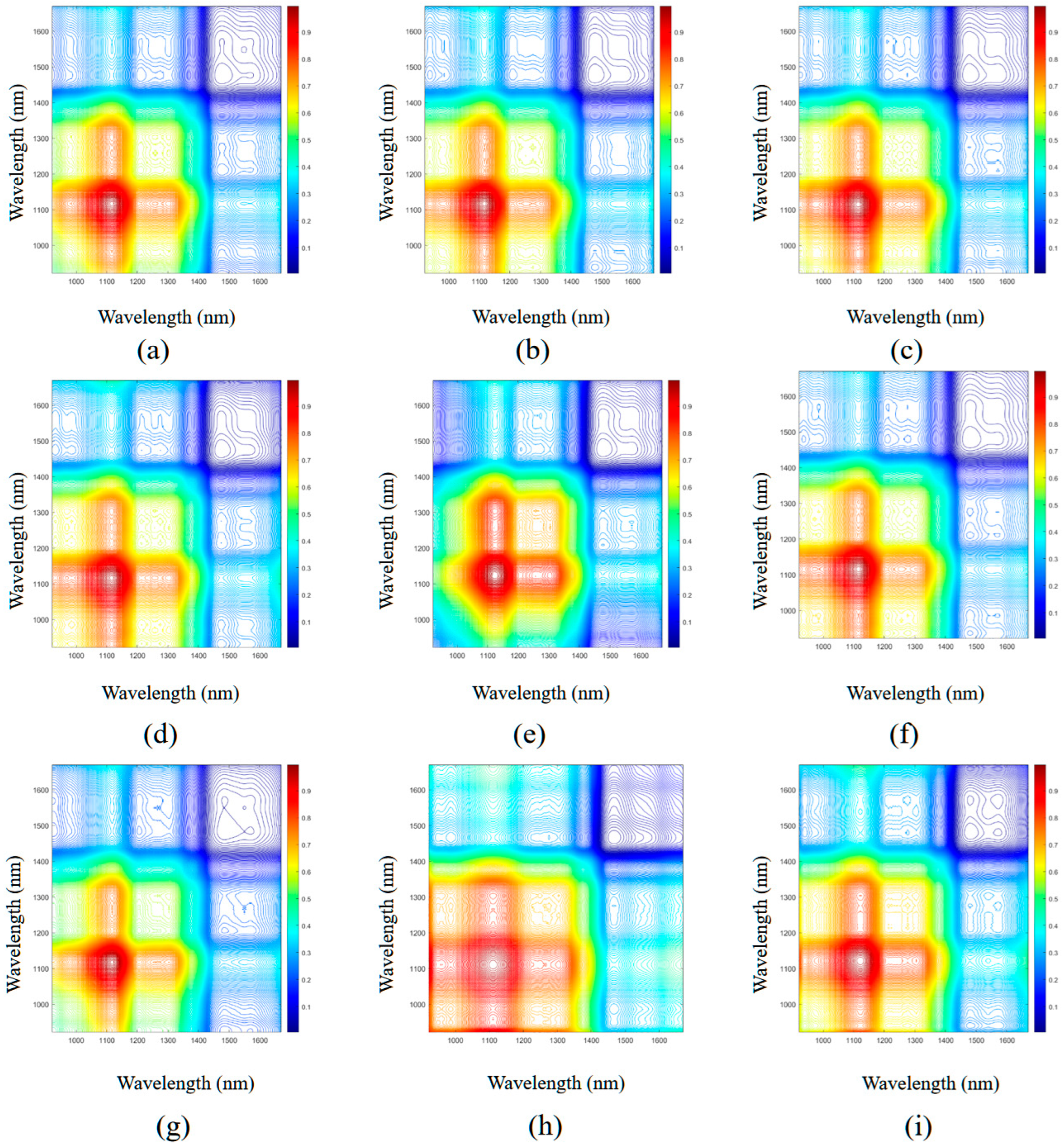 Plants 14 03365 g003 Plants 14 03365 g003