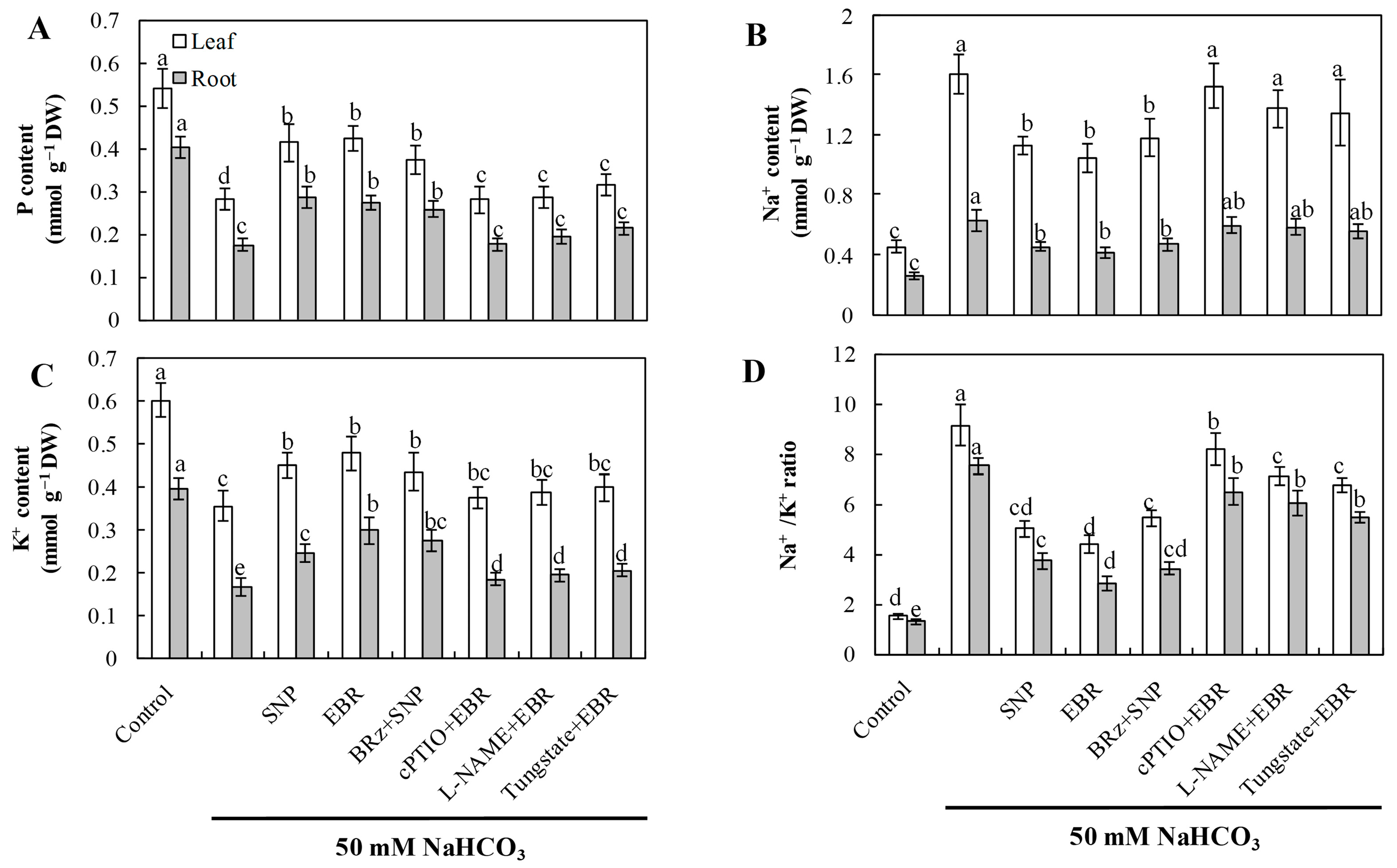 Plants 14 03367 g005