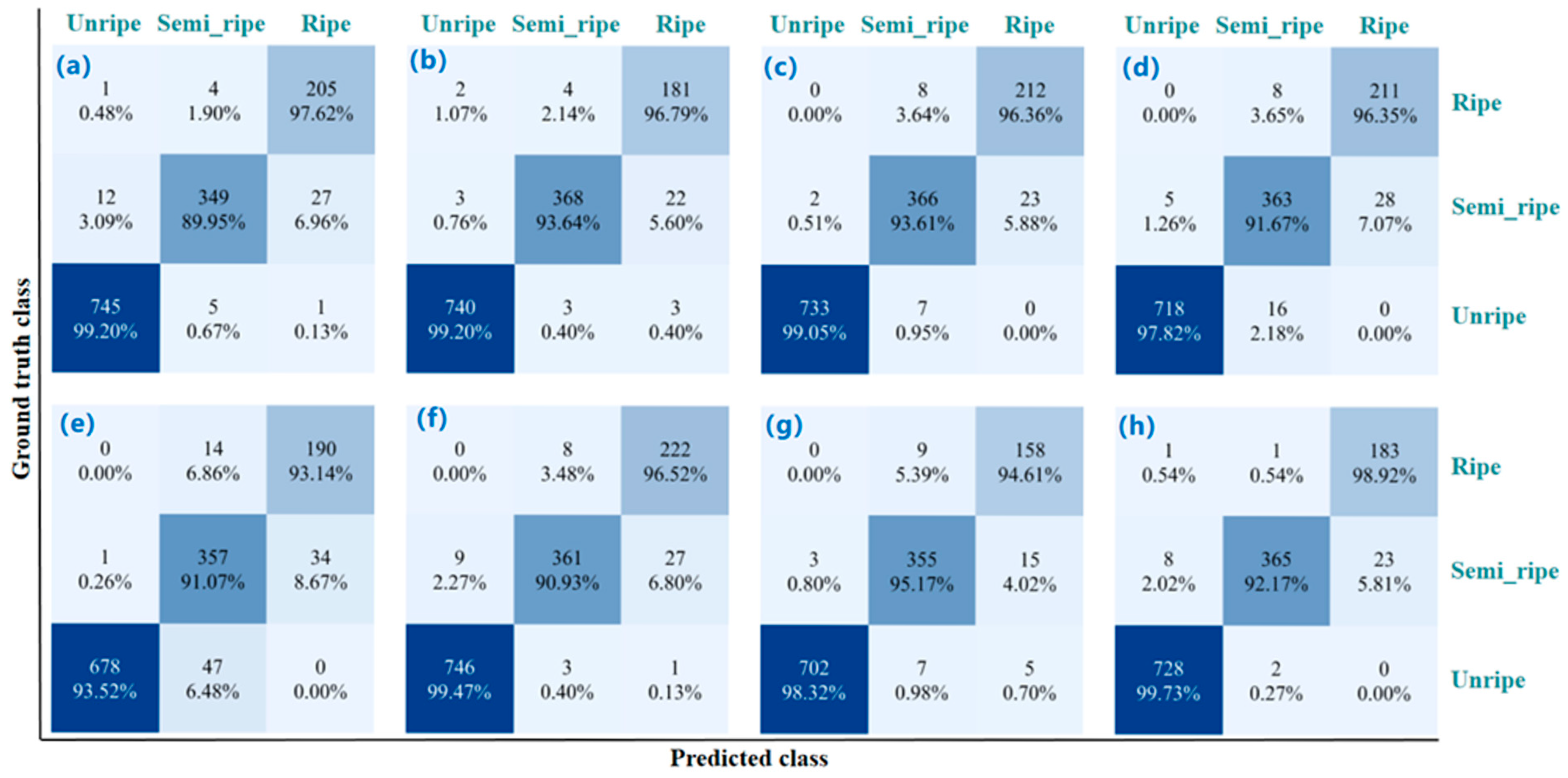Plants 14 03378 g011