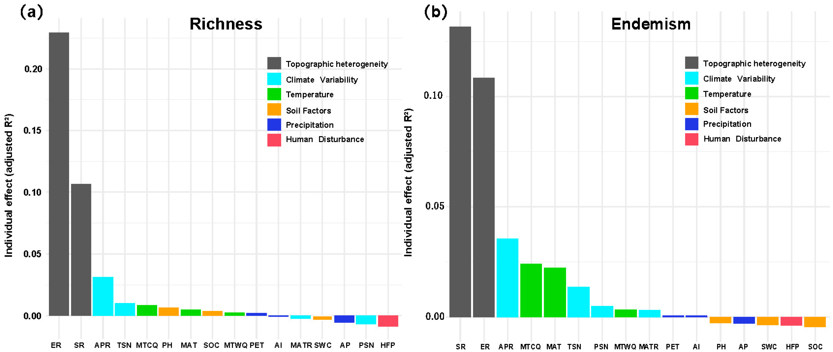 Plants 14 03379 g005 Plants 14 03379 g005