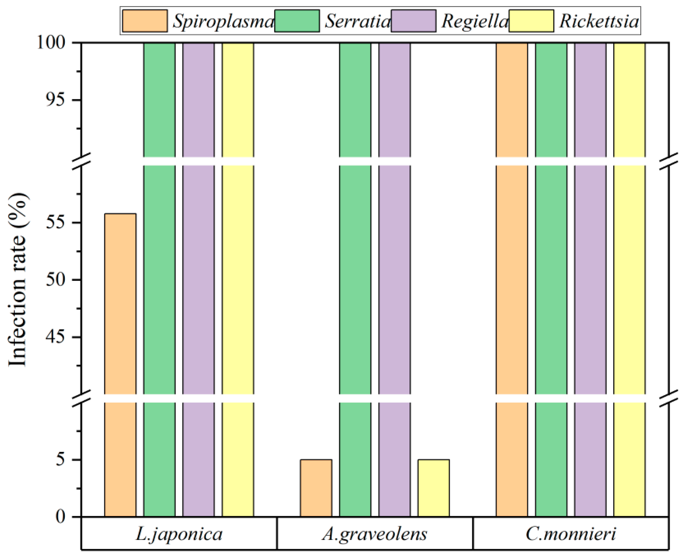 Plants 14 03391 g001 Plants 14 03391 g001