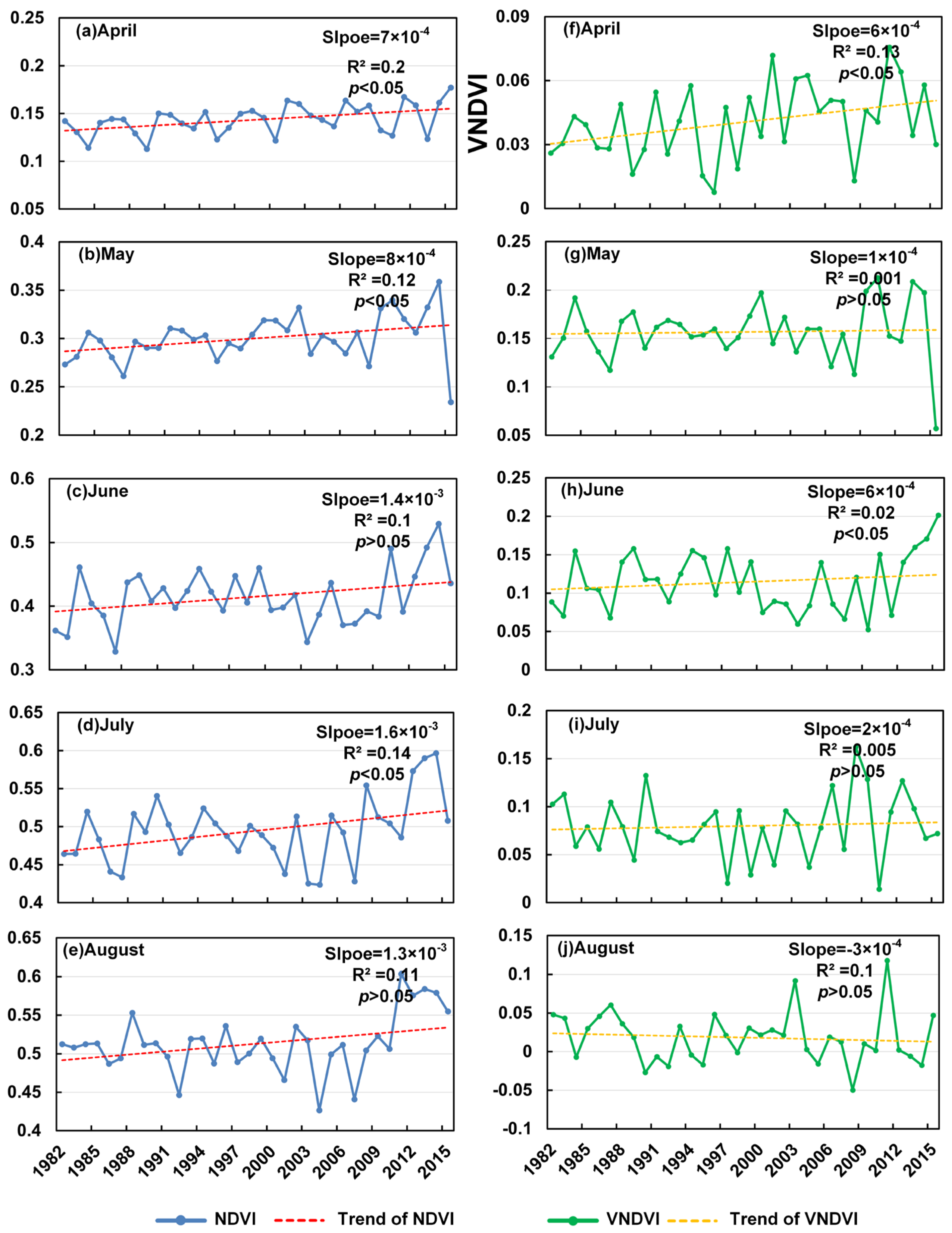 Plants 14 03394 g004