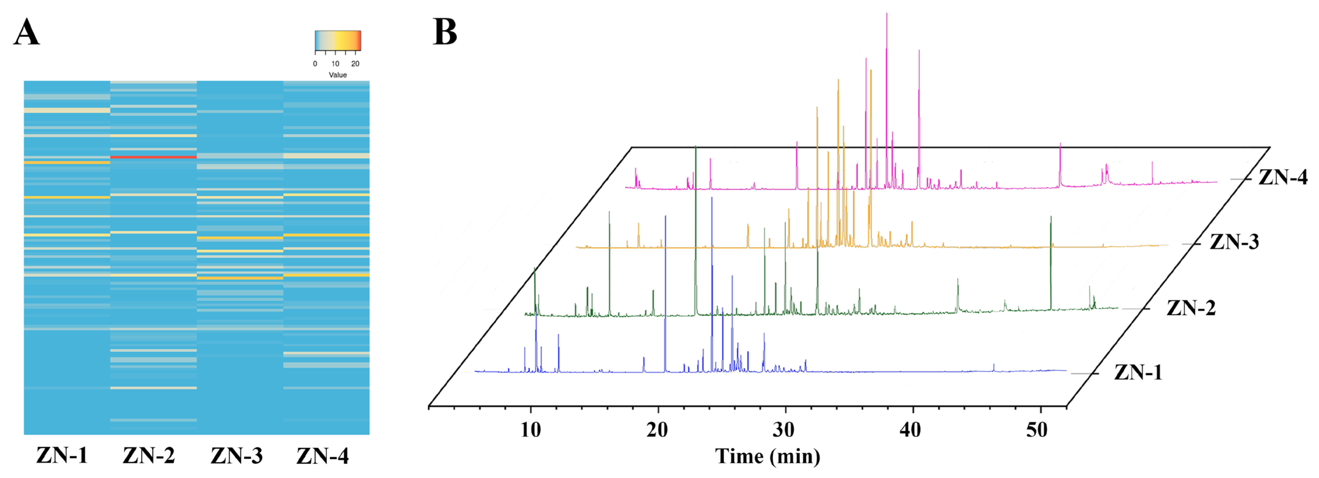 Plants 14 03449 g004 Plants 14 03449 g004