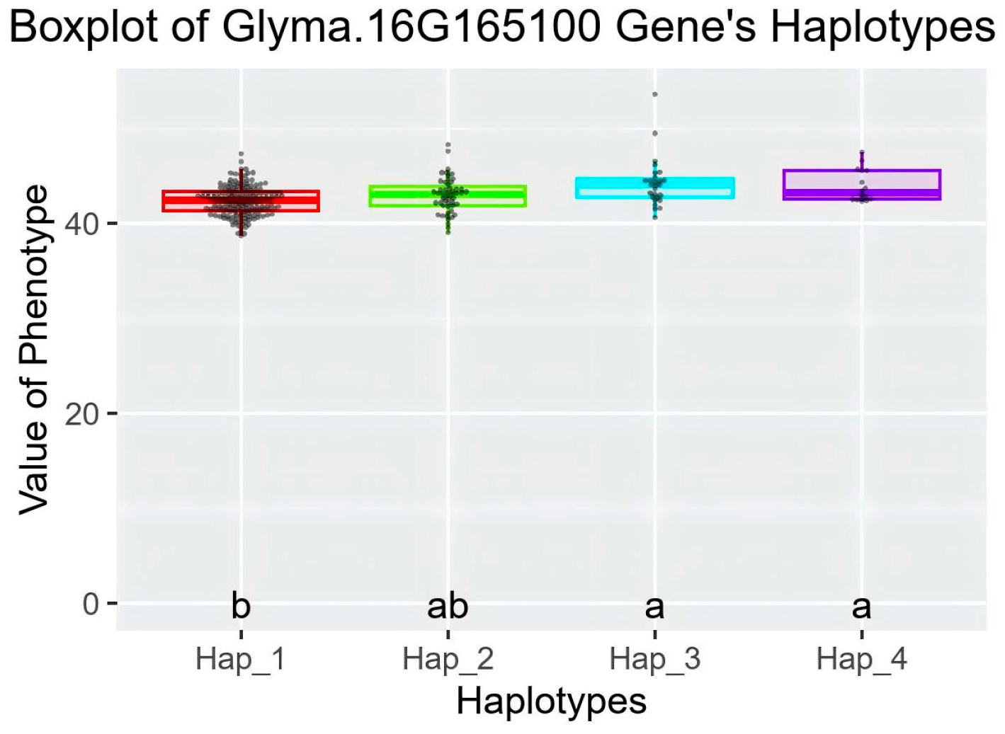 Plants 14 03525 g011