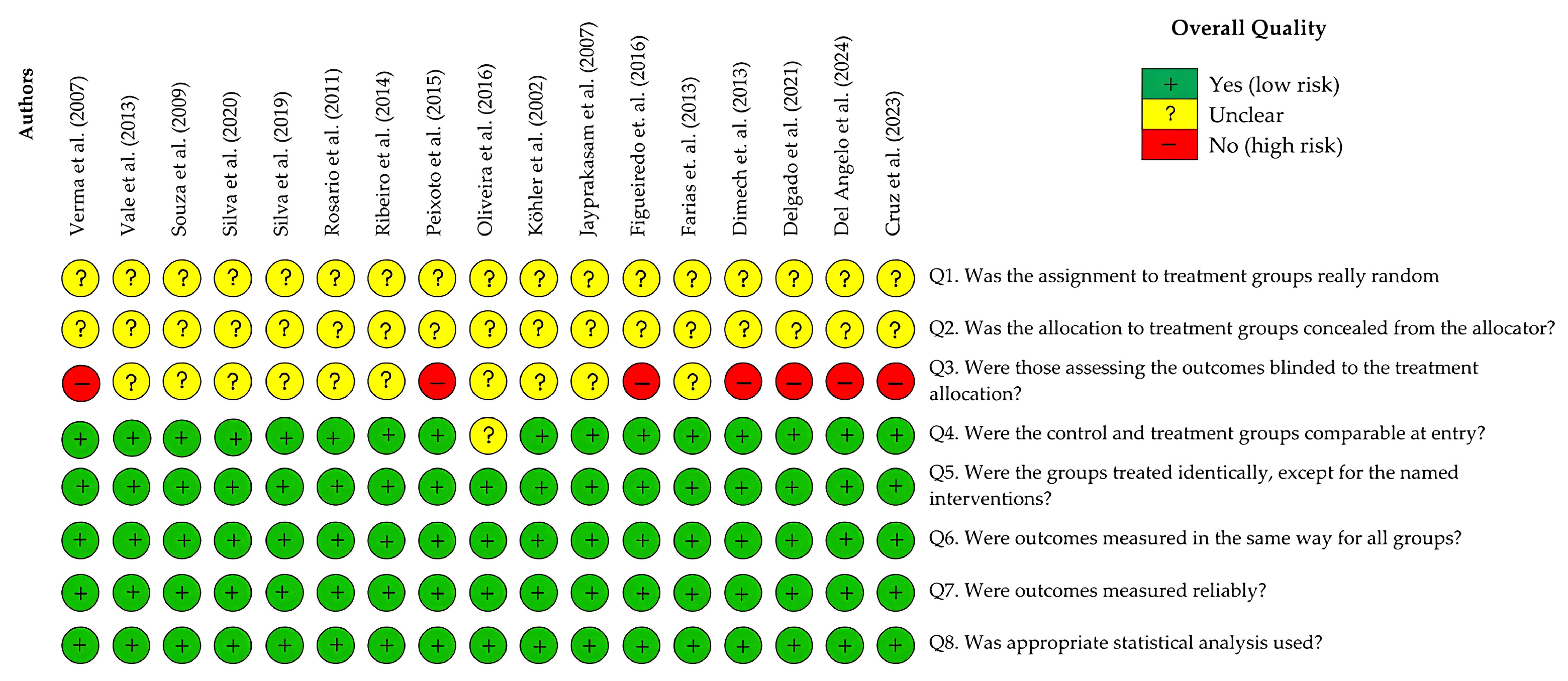 Plants 14 03545 g010