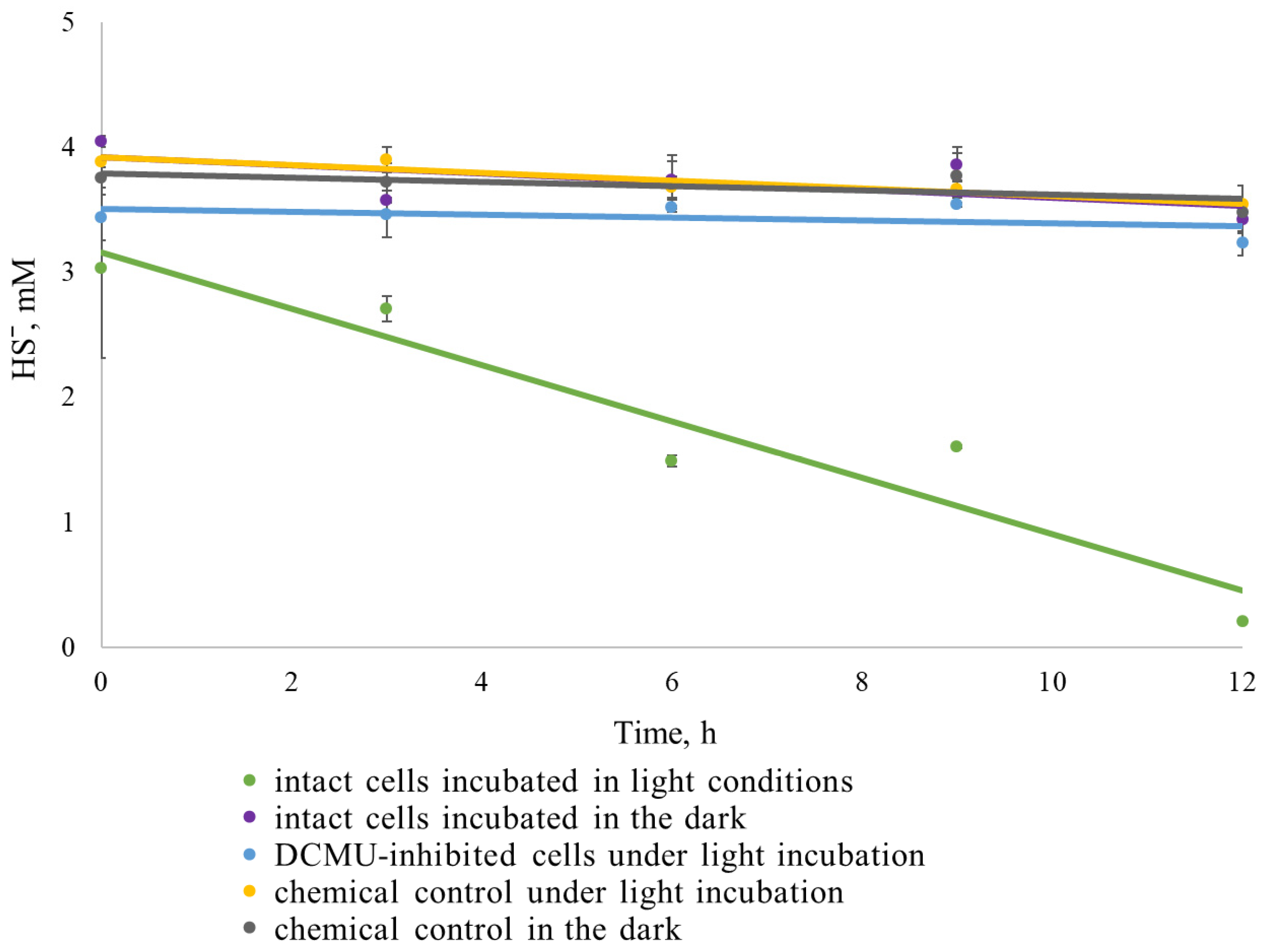 Plants 14 03558 g008