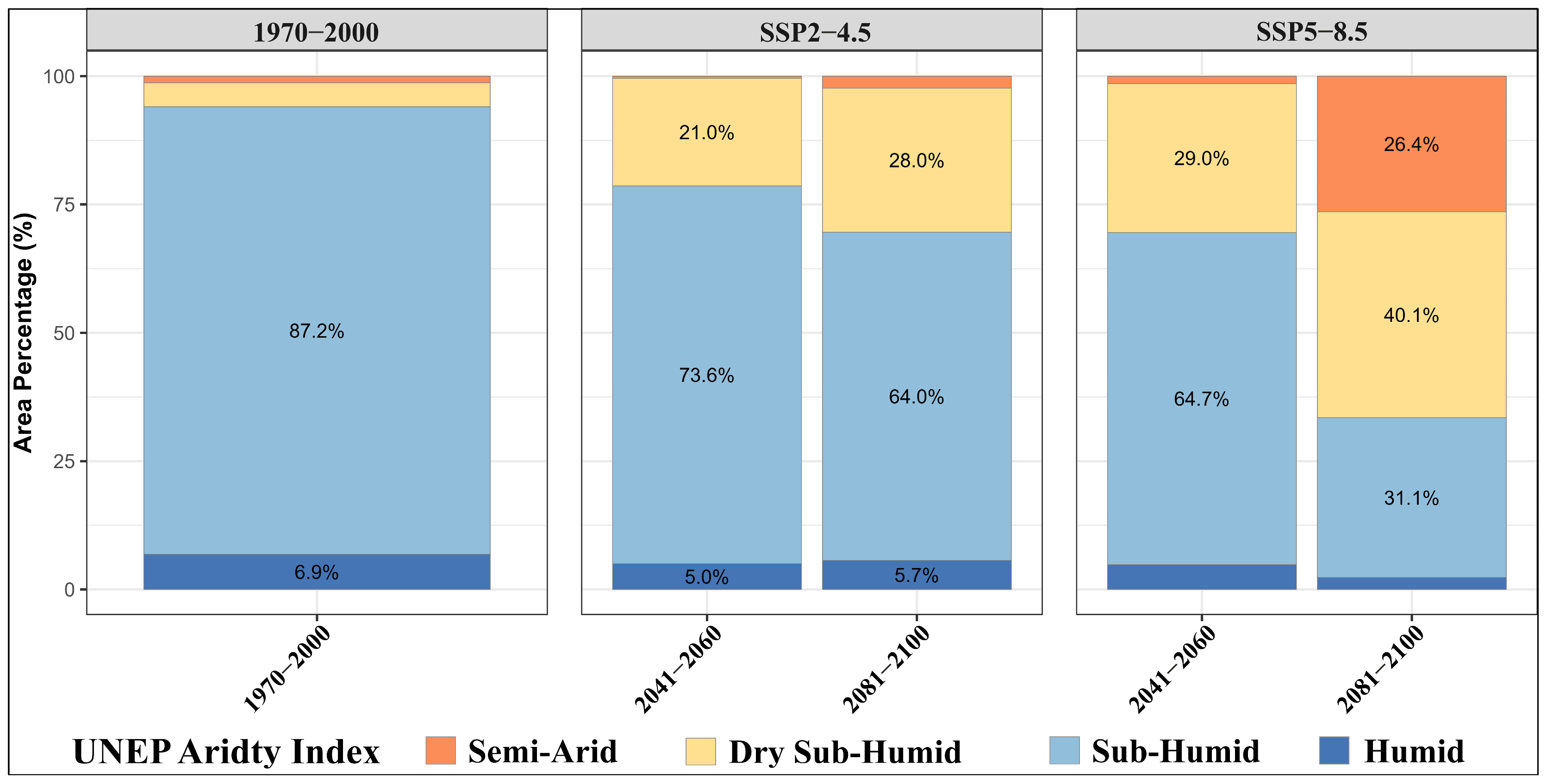 Plants 14 03774 g008
