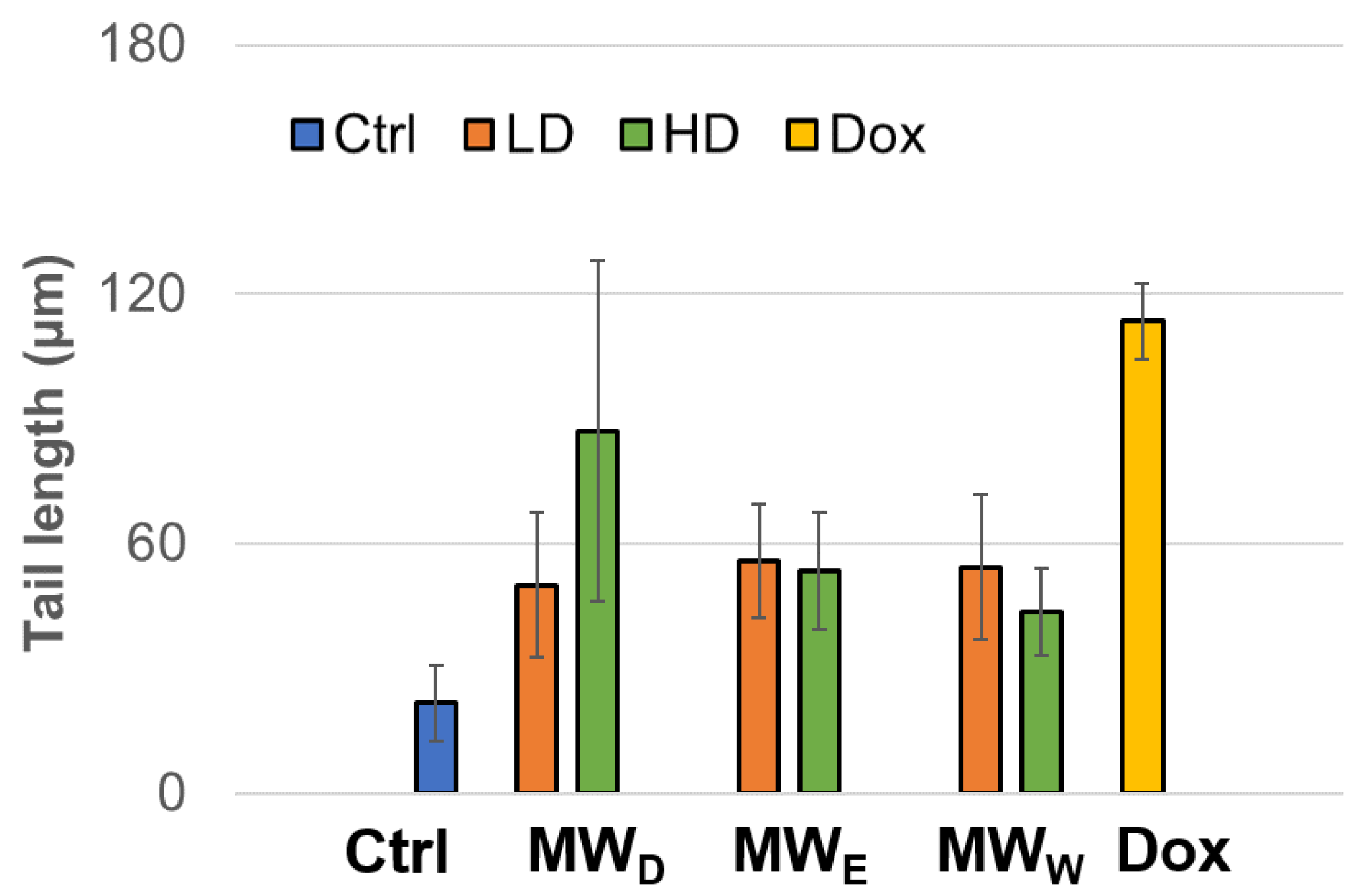 Plants 14 03779 g007