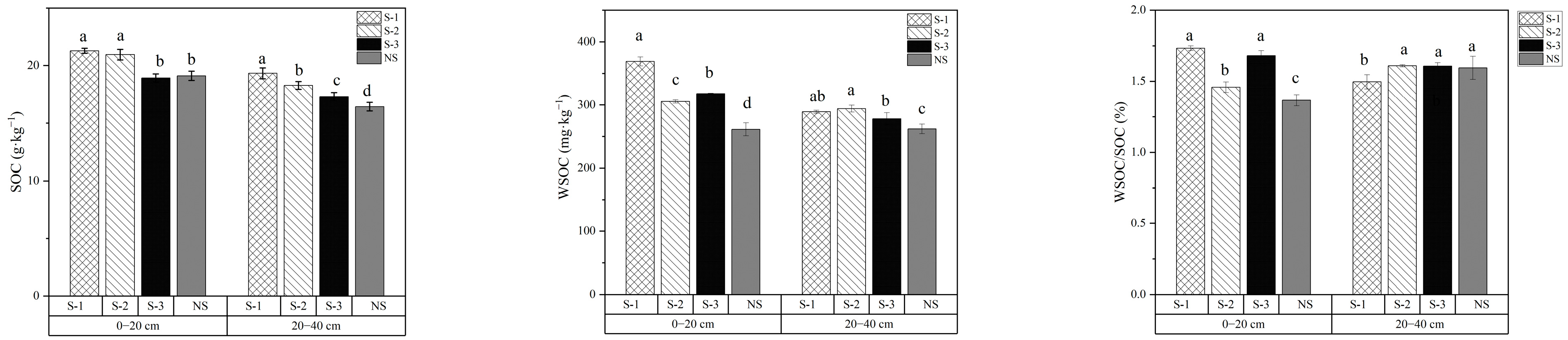 Plants 15 00004 g001