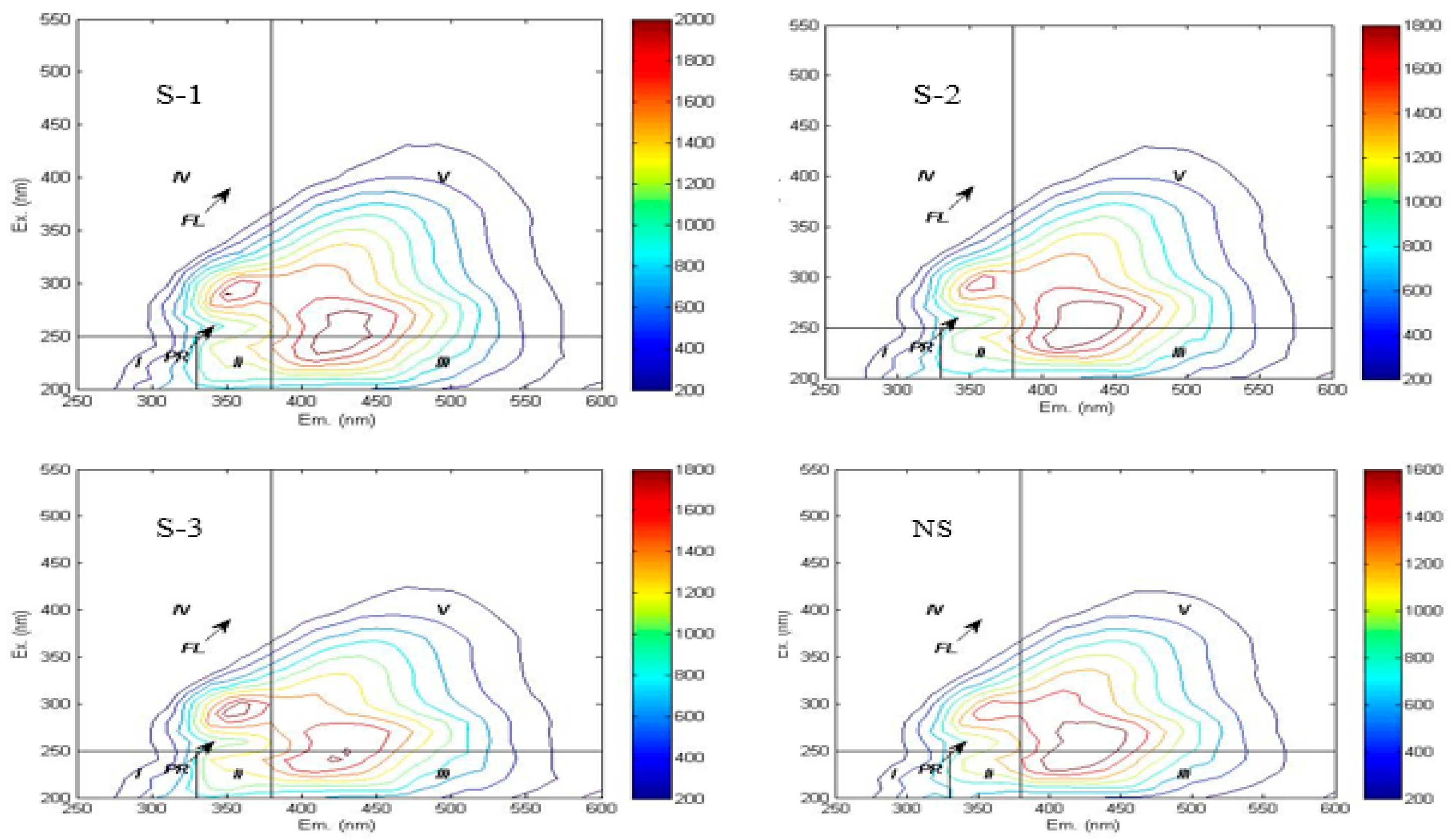 Plants 15 00004 g002