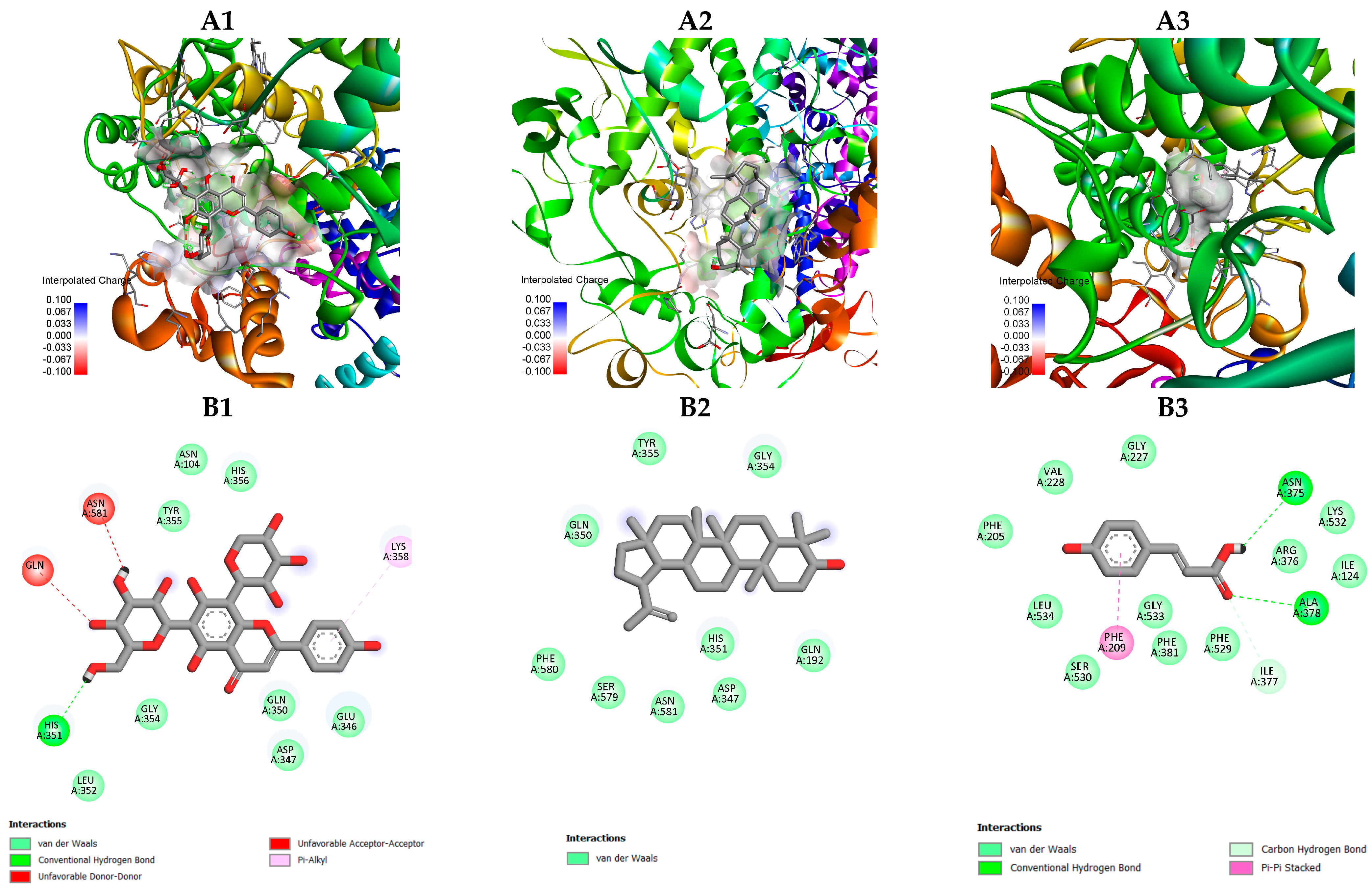 Plants 15 00100 g005
