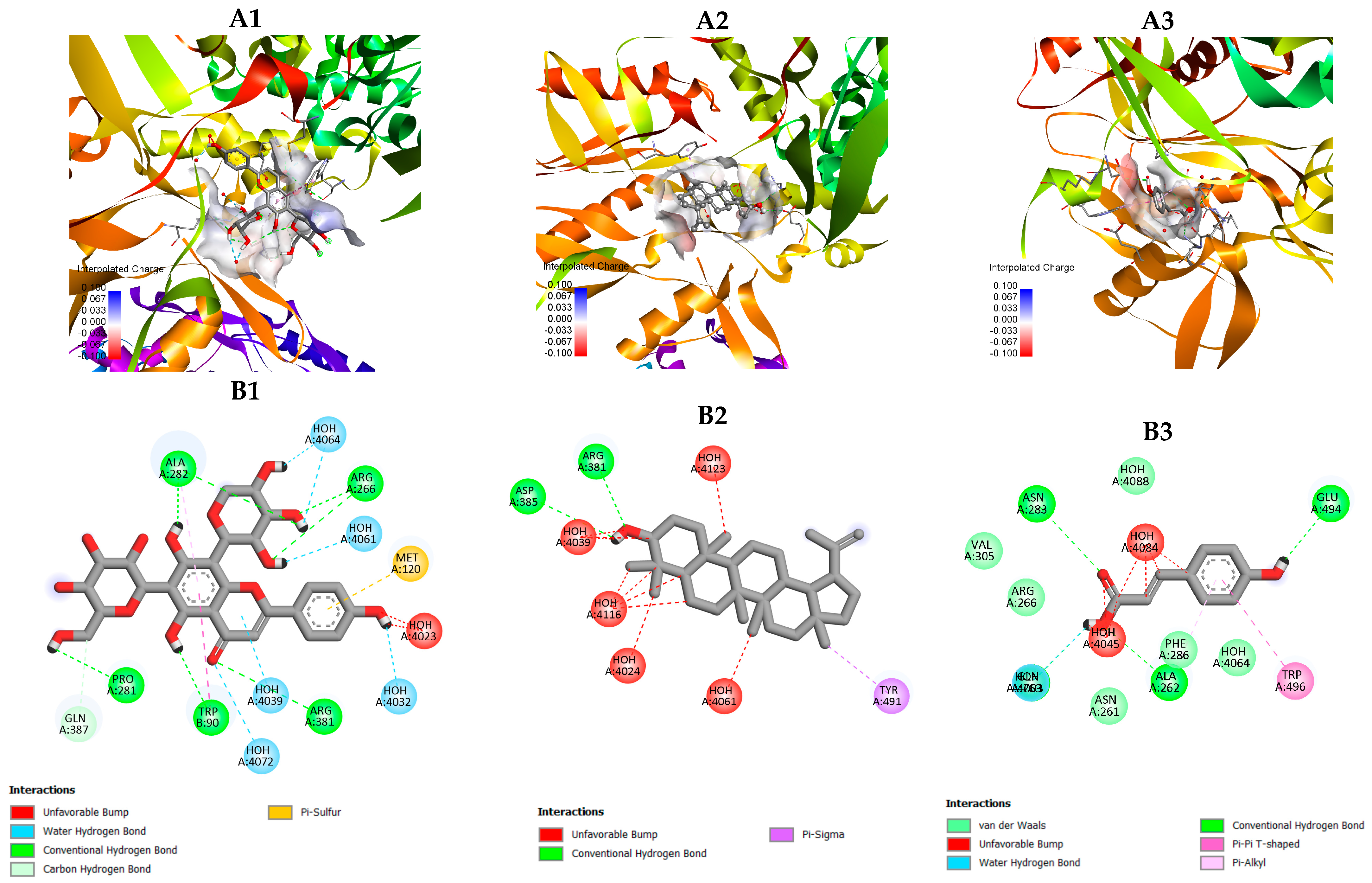 Plants 15 00100 g006