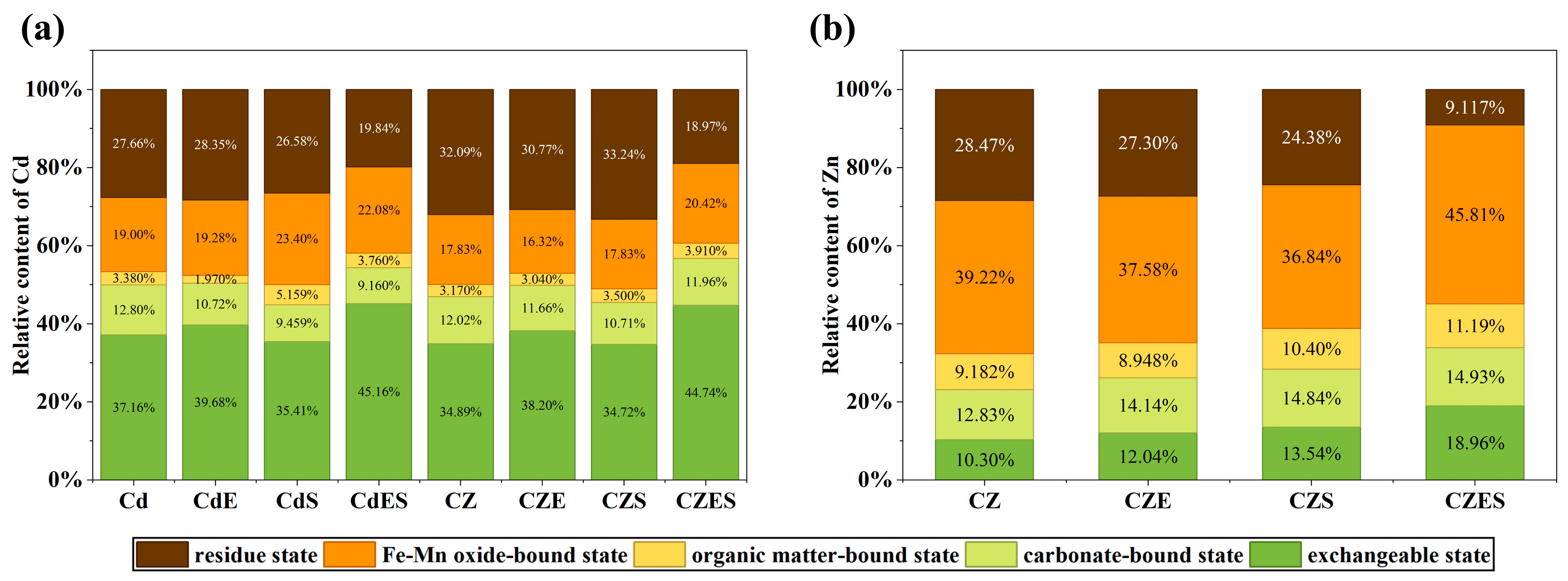 Plants 15 00231 g008