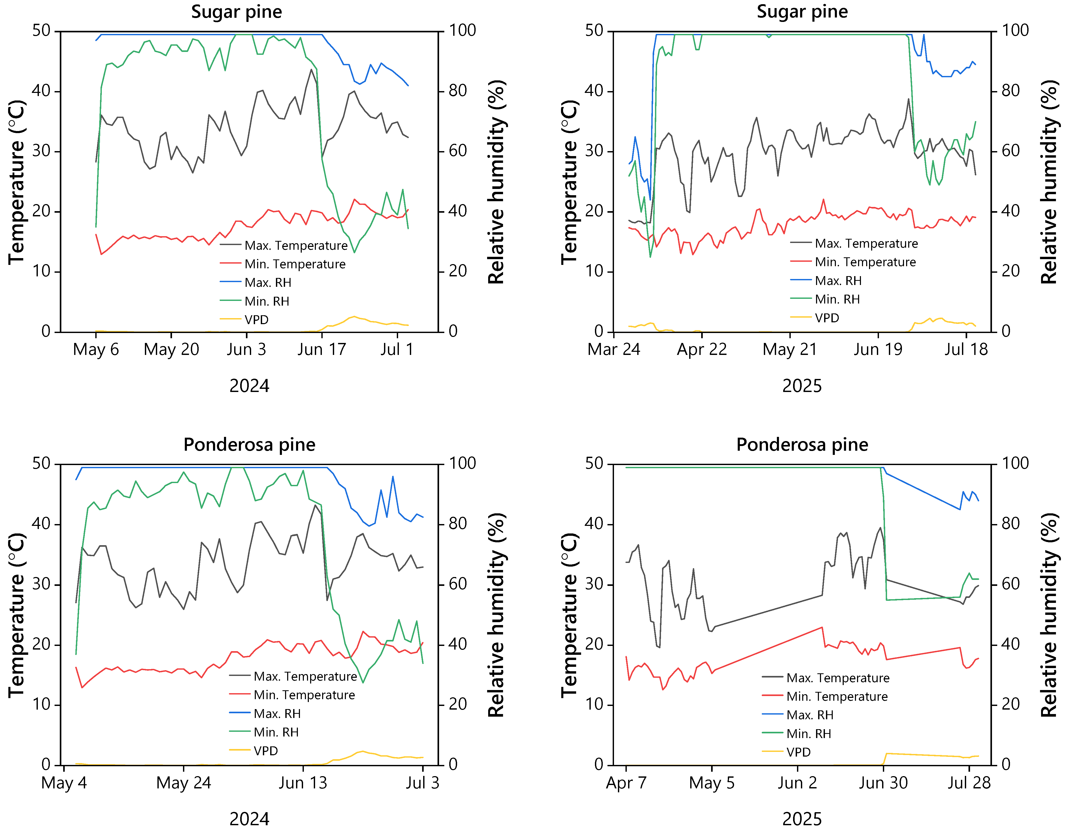 Plants 15 00237 g001