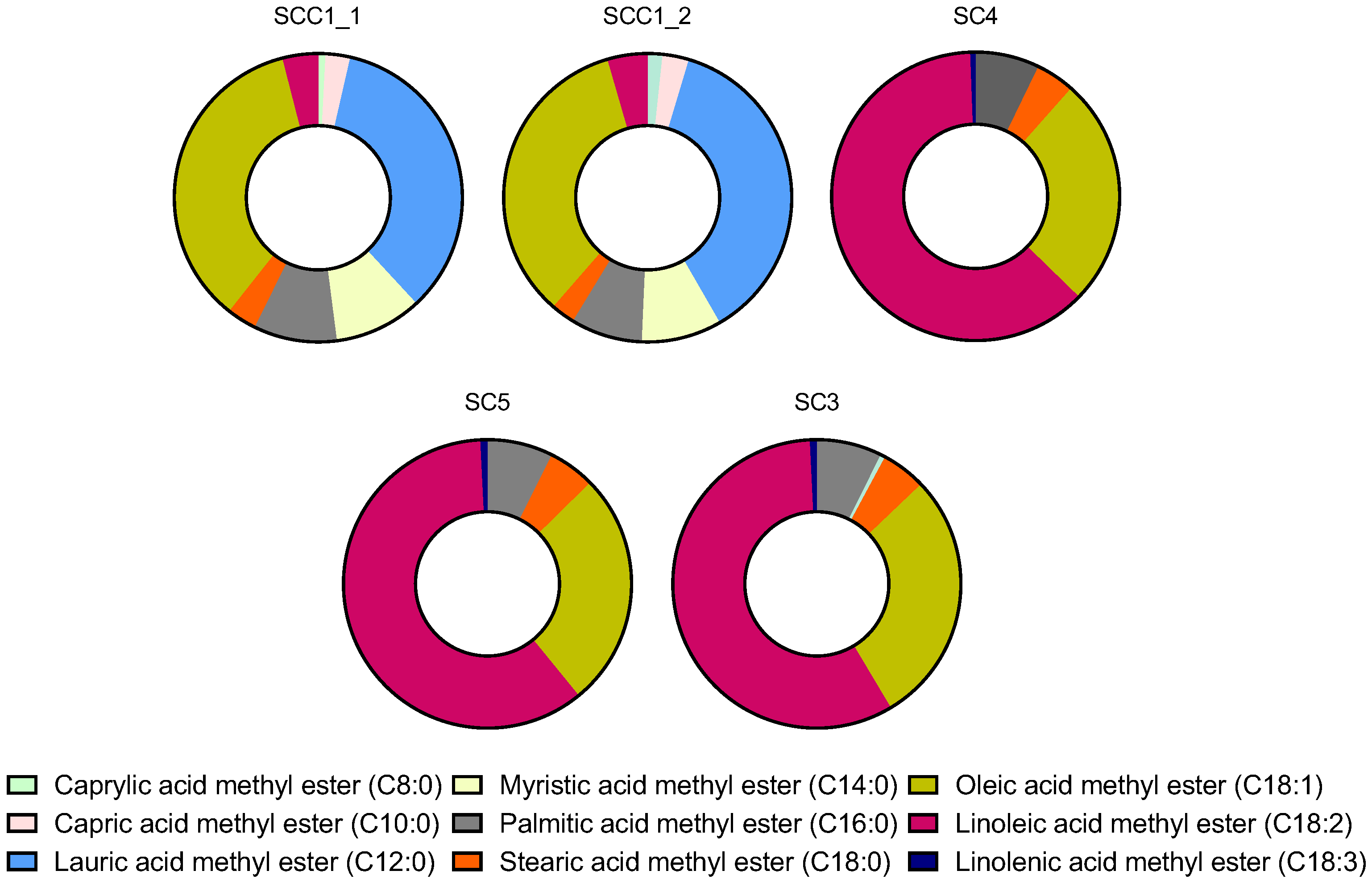 Plants 15 00268 g004 Plants 15 00268 g004