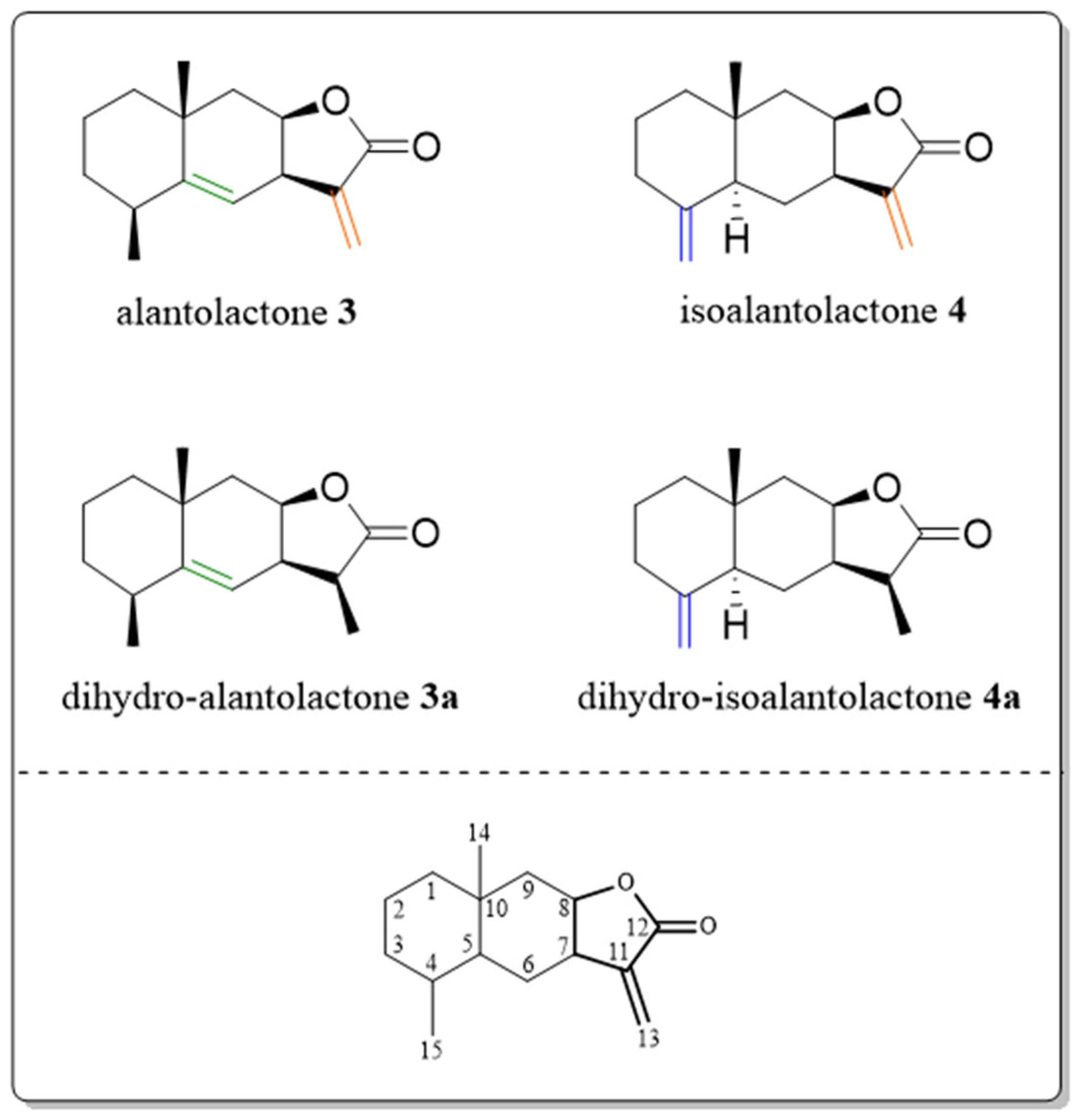 Plants 15 00310 g002