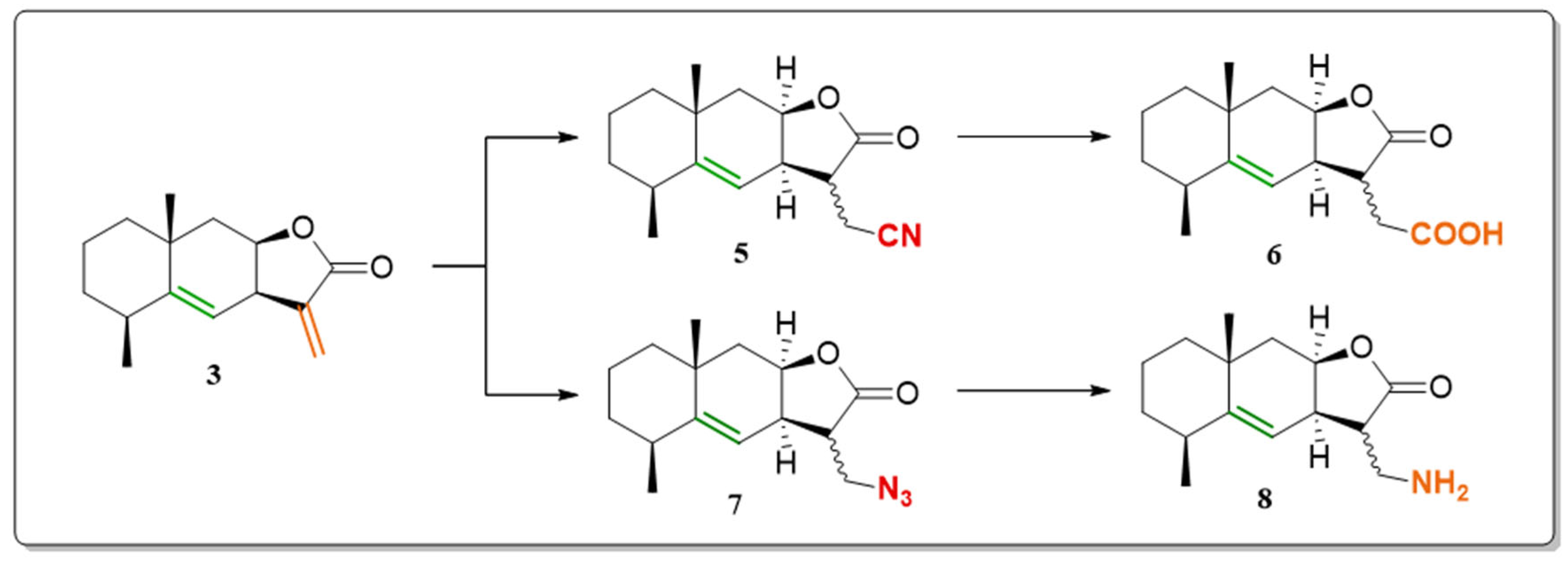 Plants 15 00310 sch001