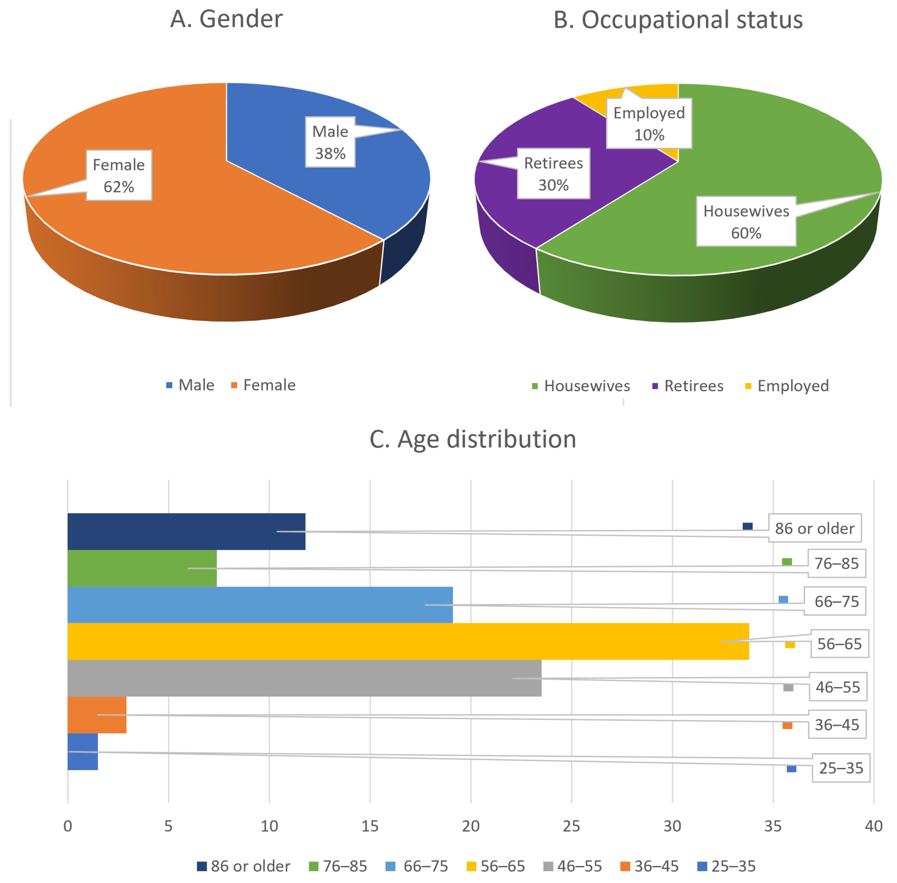 Plants 15 00383 g001