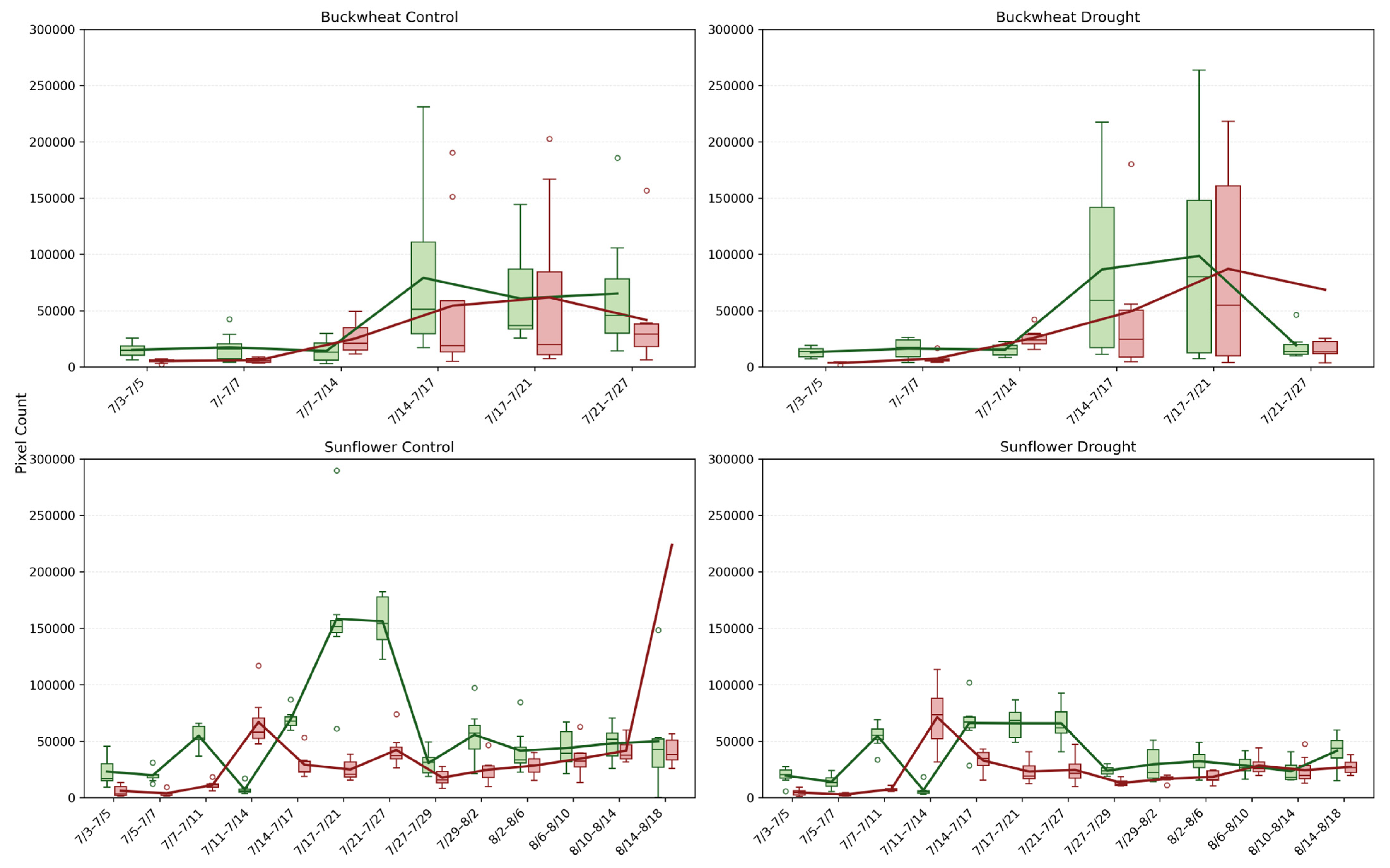 Plants 15 00428 g011 Plants 15 00428 g011