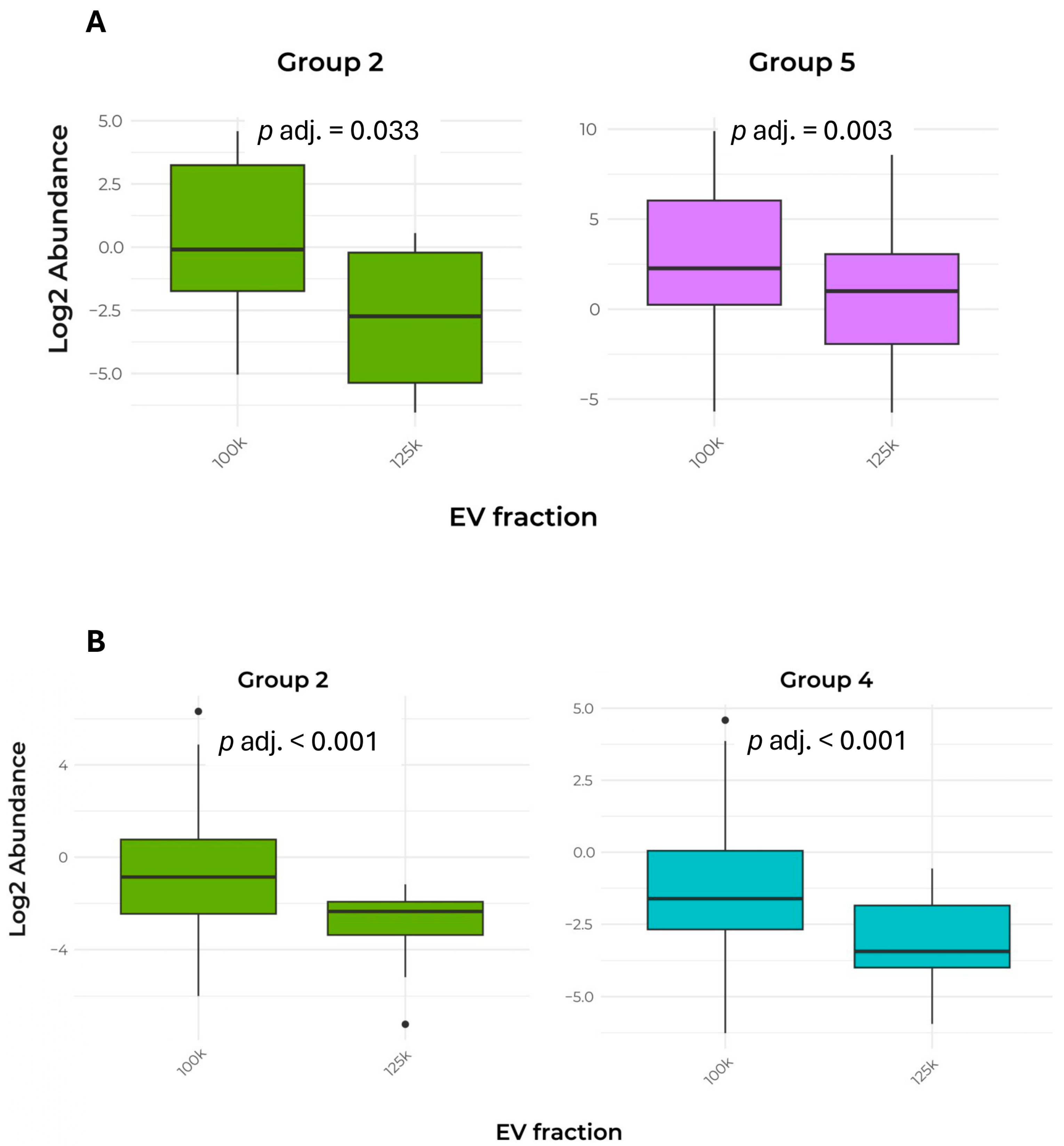 Plants 15 00439 g005 Plants 15 00439 g005