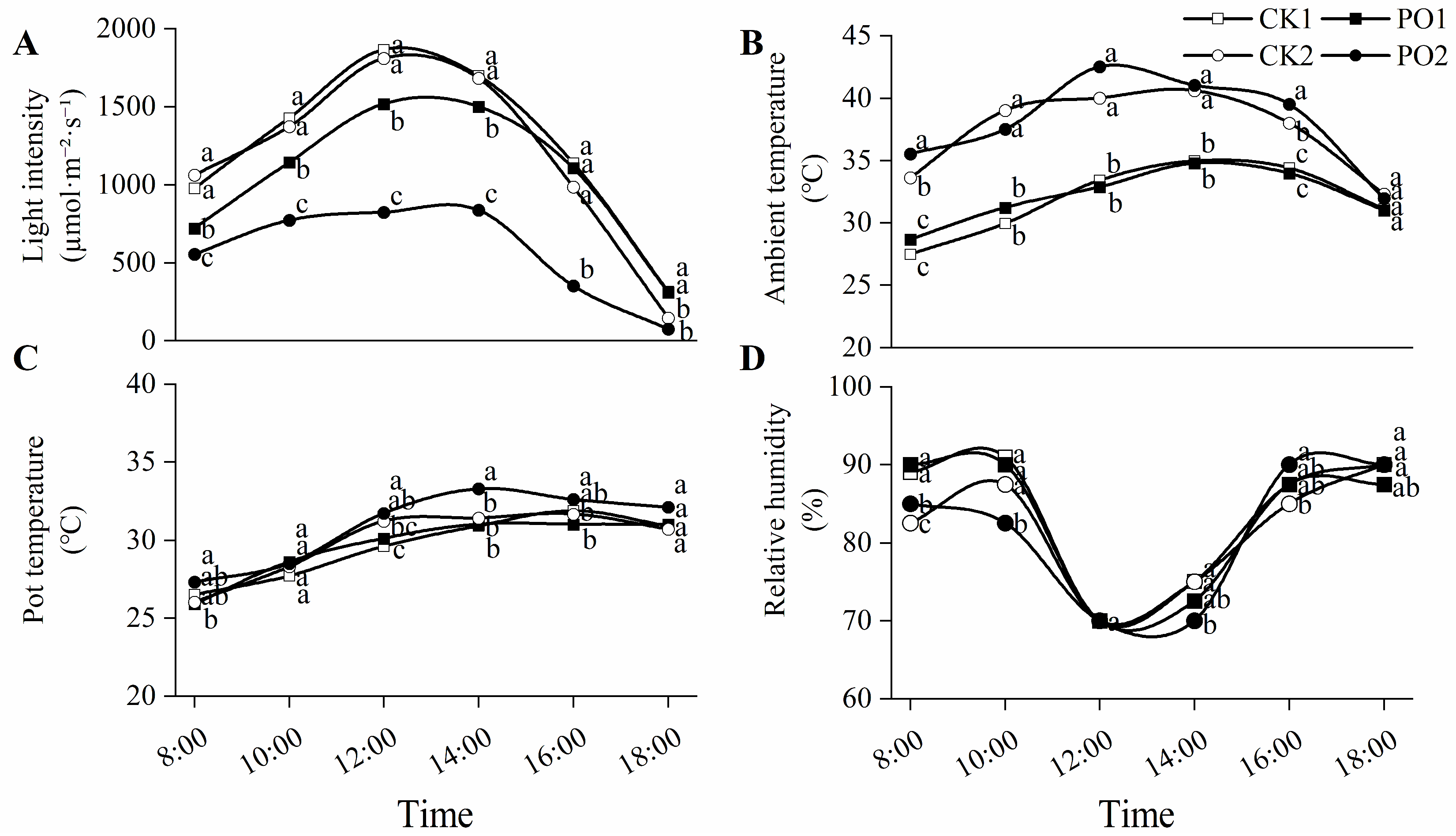 Plants 15 00448 g001