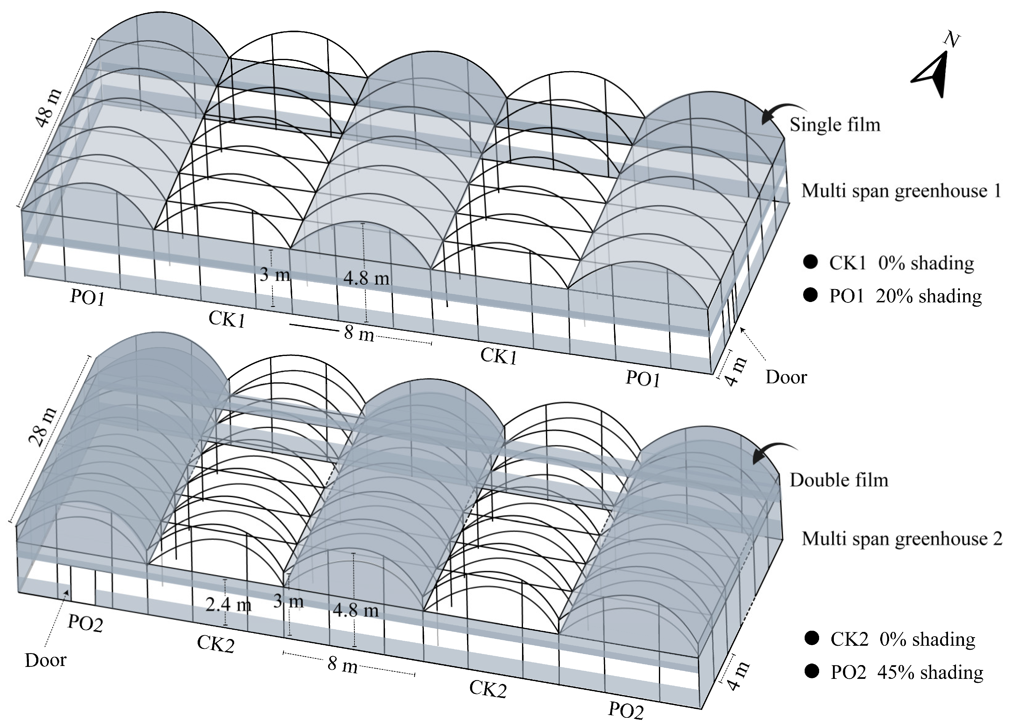 Plants 15 00448 g012