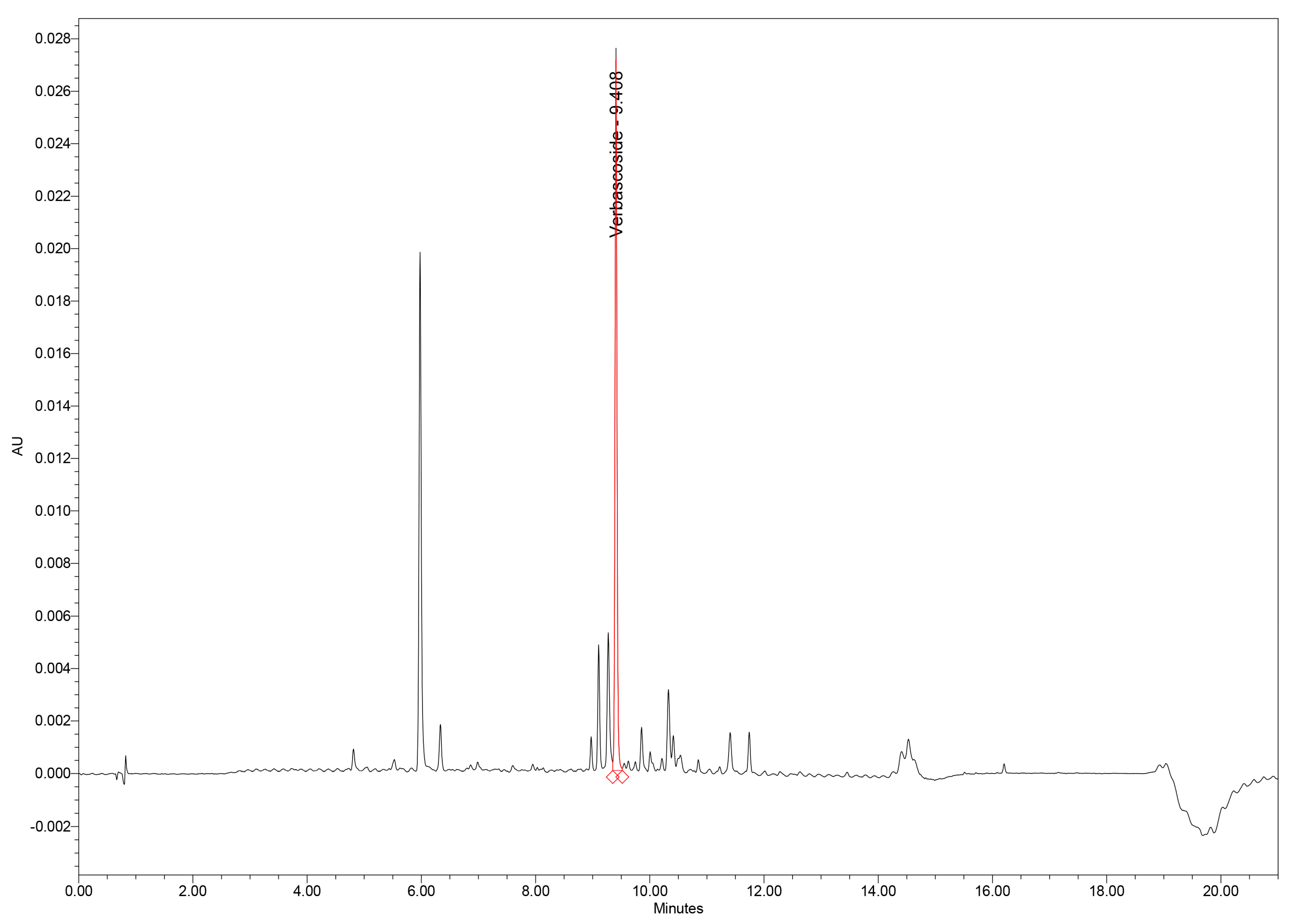 Plants 15 00461 g001 Plants 15 00461 g001