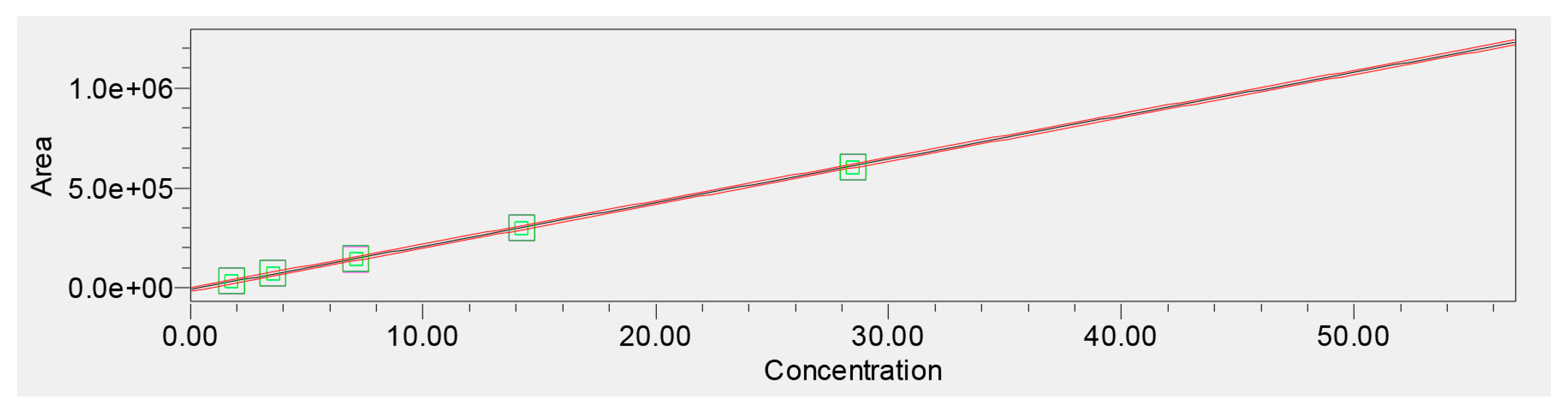 Plants 15 00461 g005 Plants 15 00461 g005