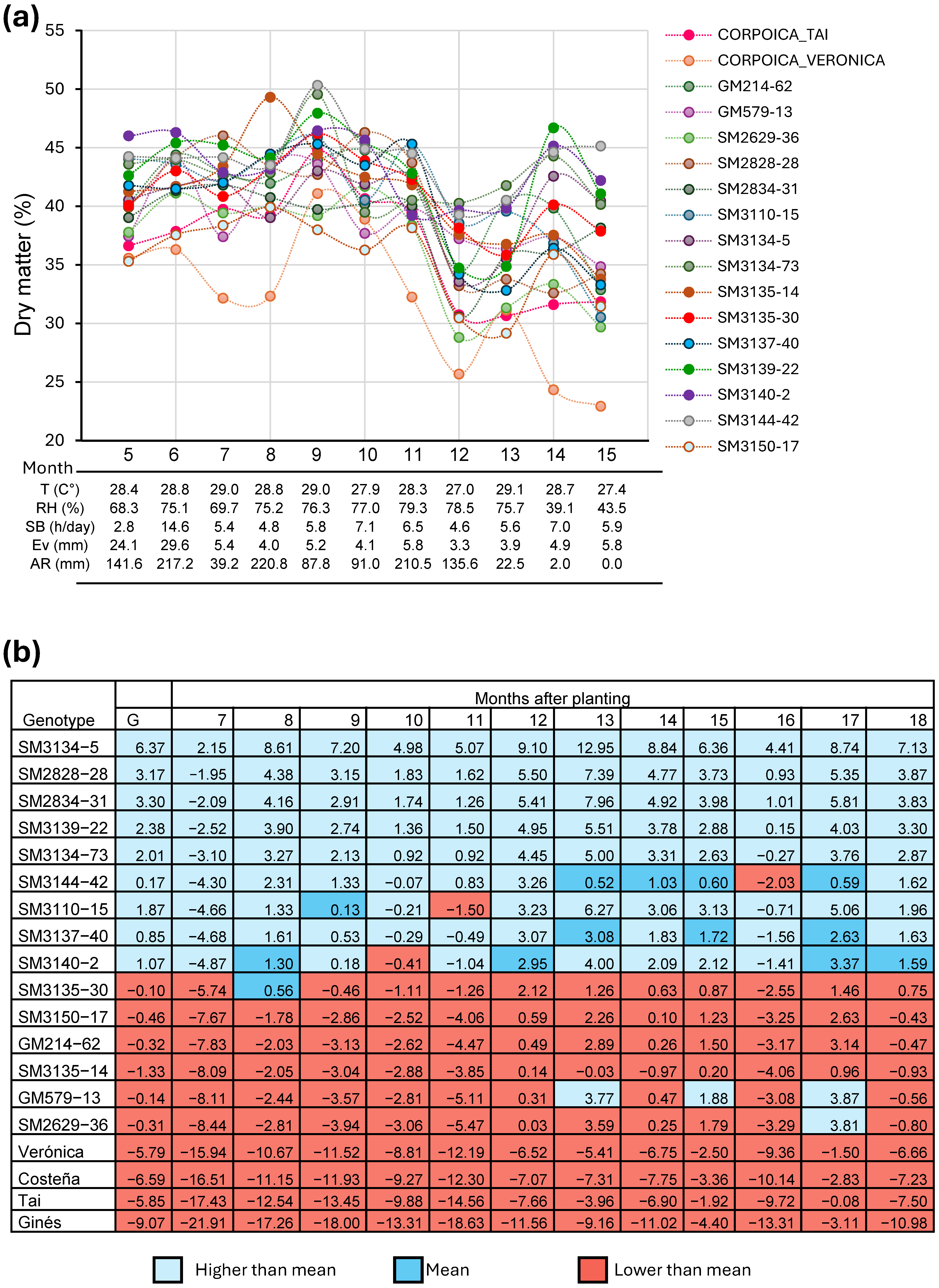 Plants 15 00489 g001