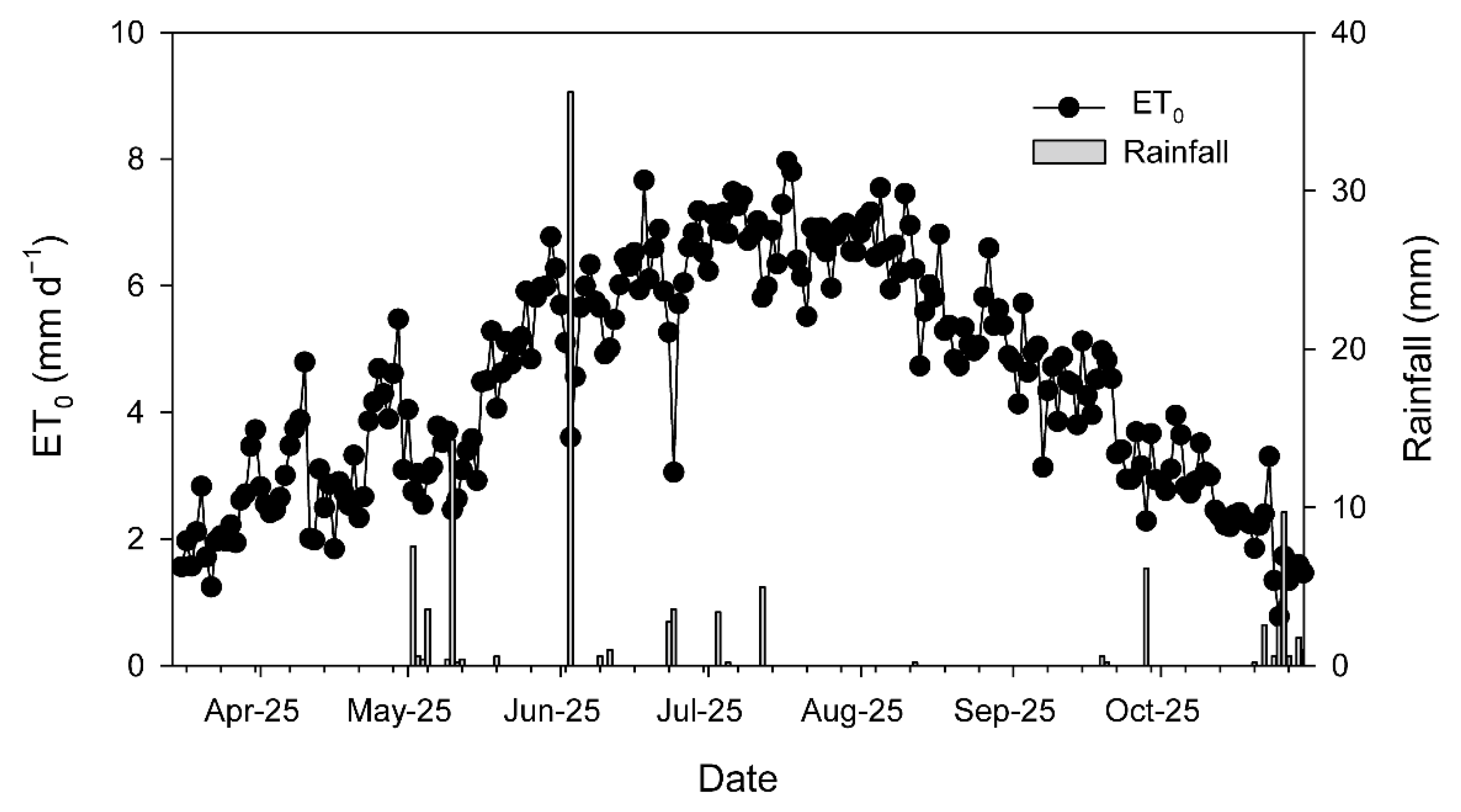 Plants 15 00494 g001