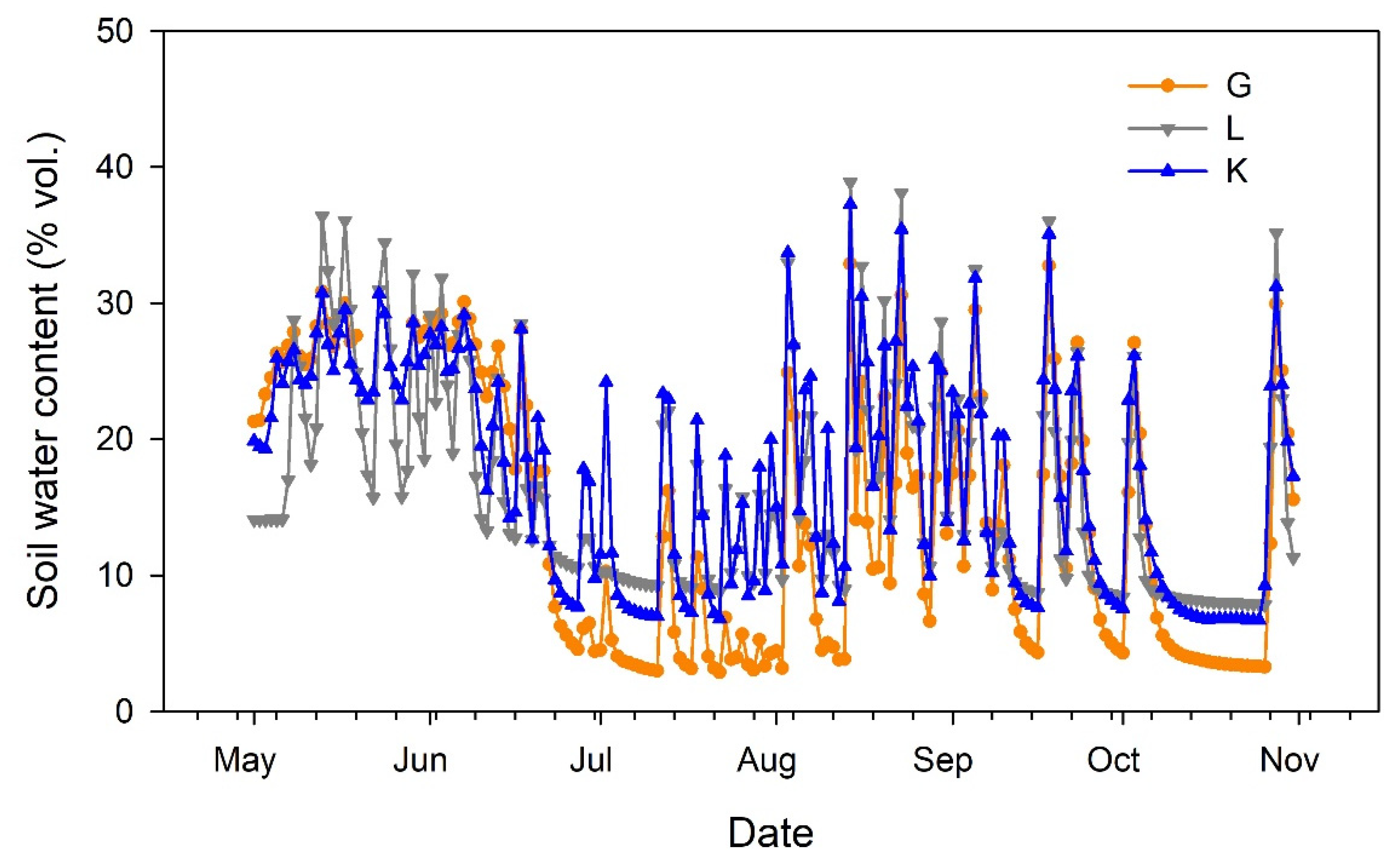 Plants 15 00494 g002