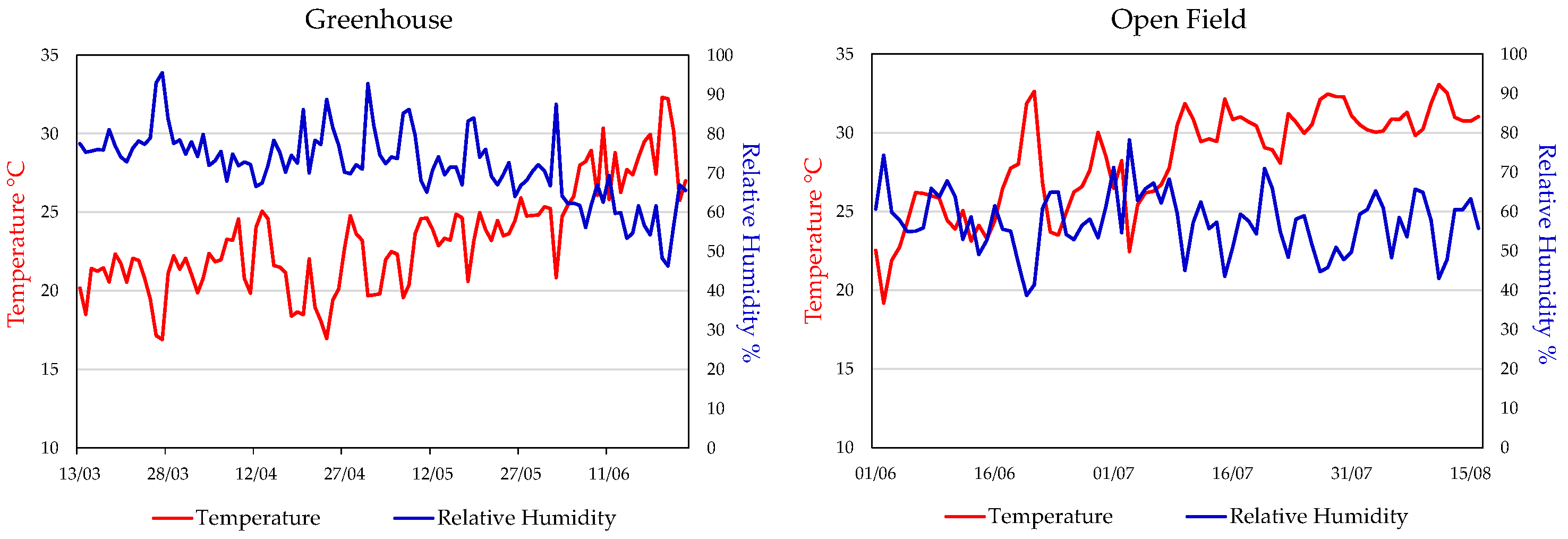 Plants 15 00562 g001