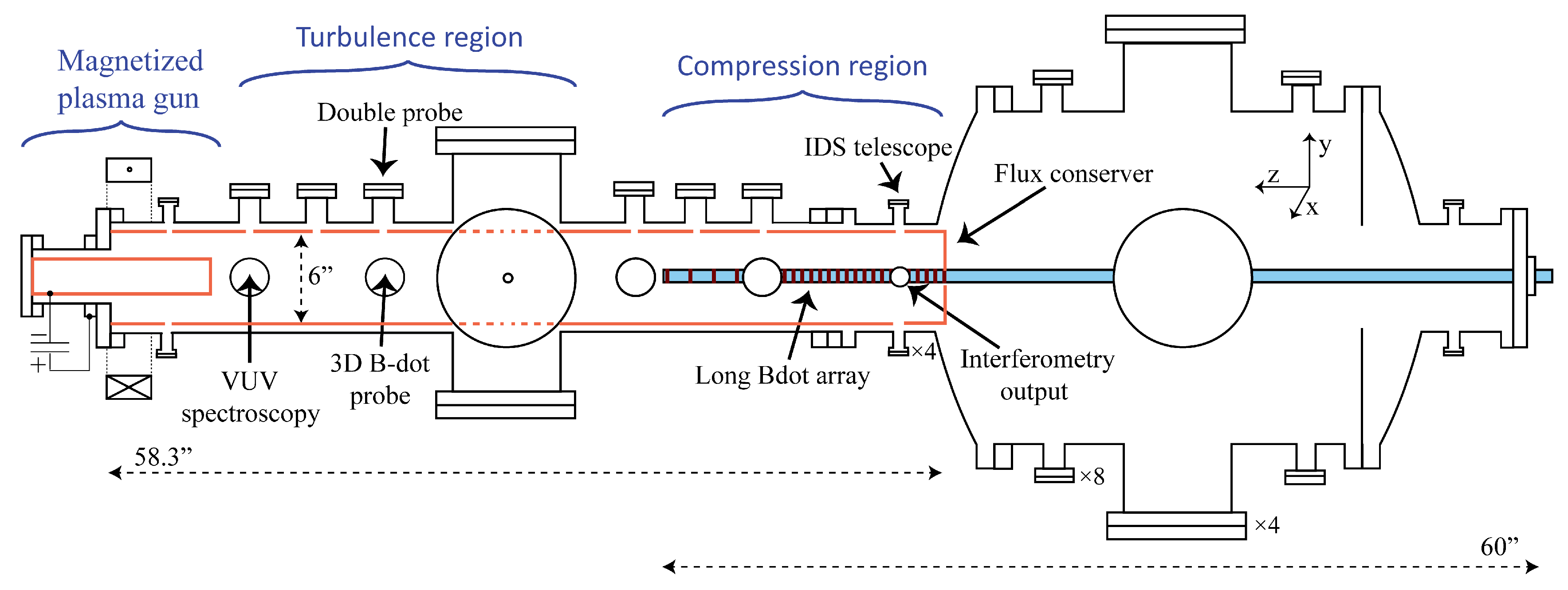 Plasma 01 00020 g001