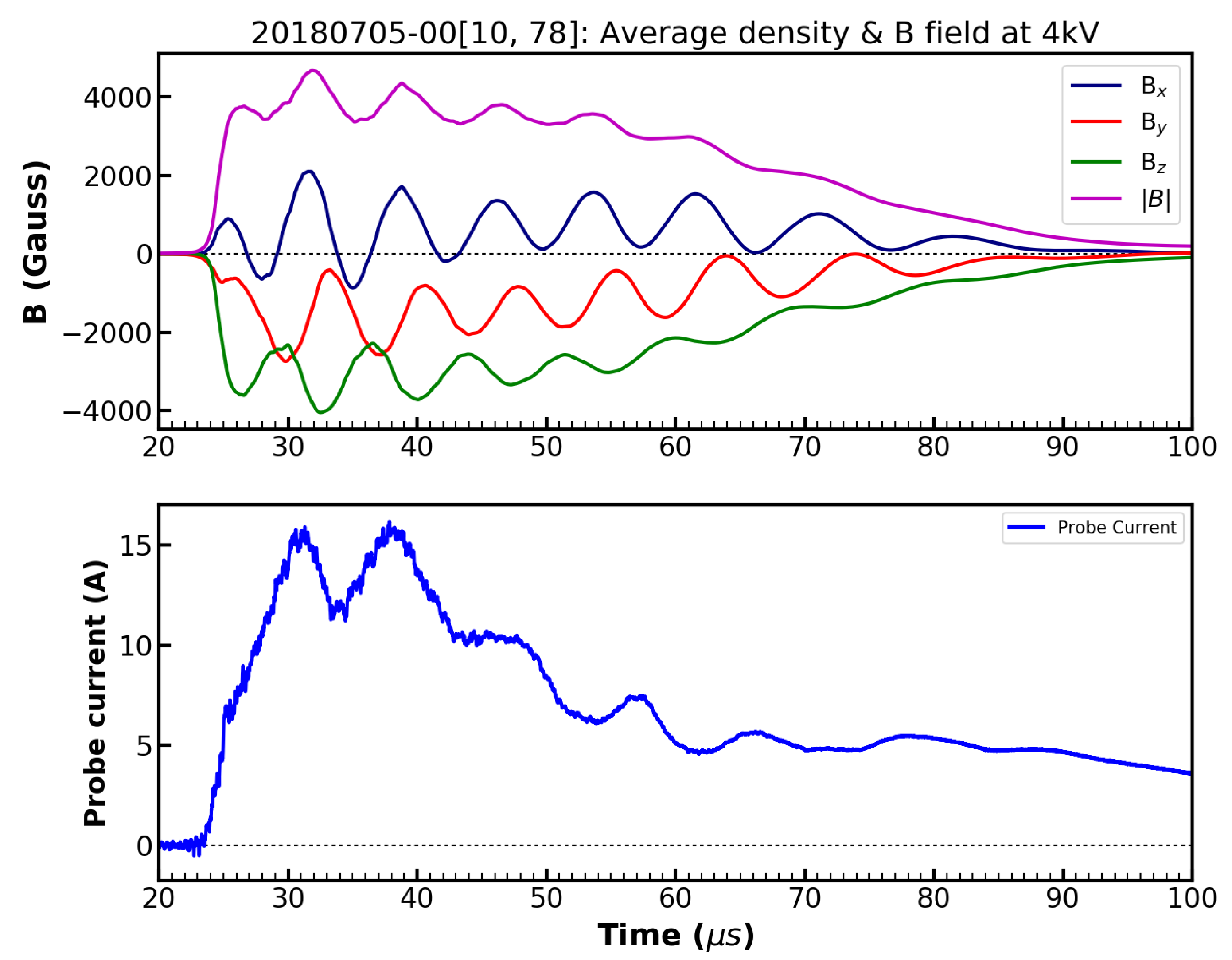 Plasma 01 00020 g002