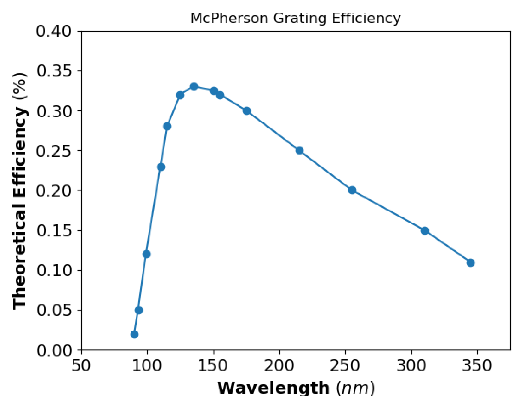 Plasma 01 00020 g005