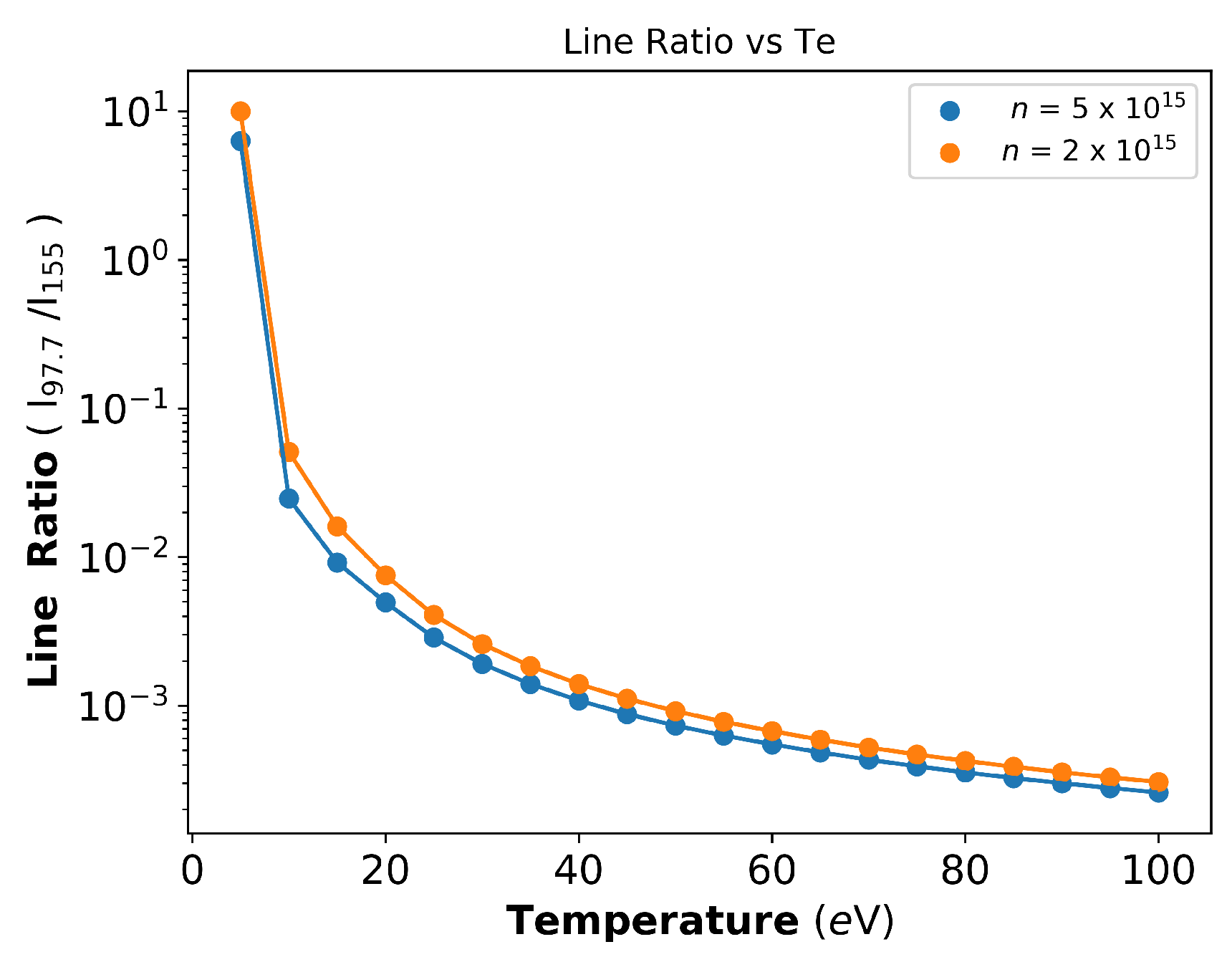 Plasma 01 00020 g006
