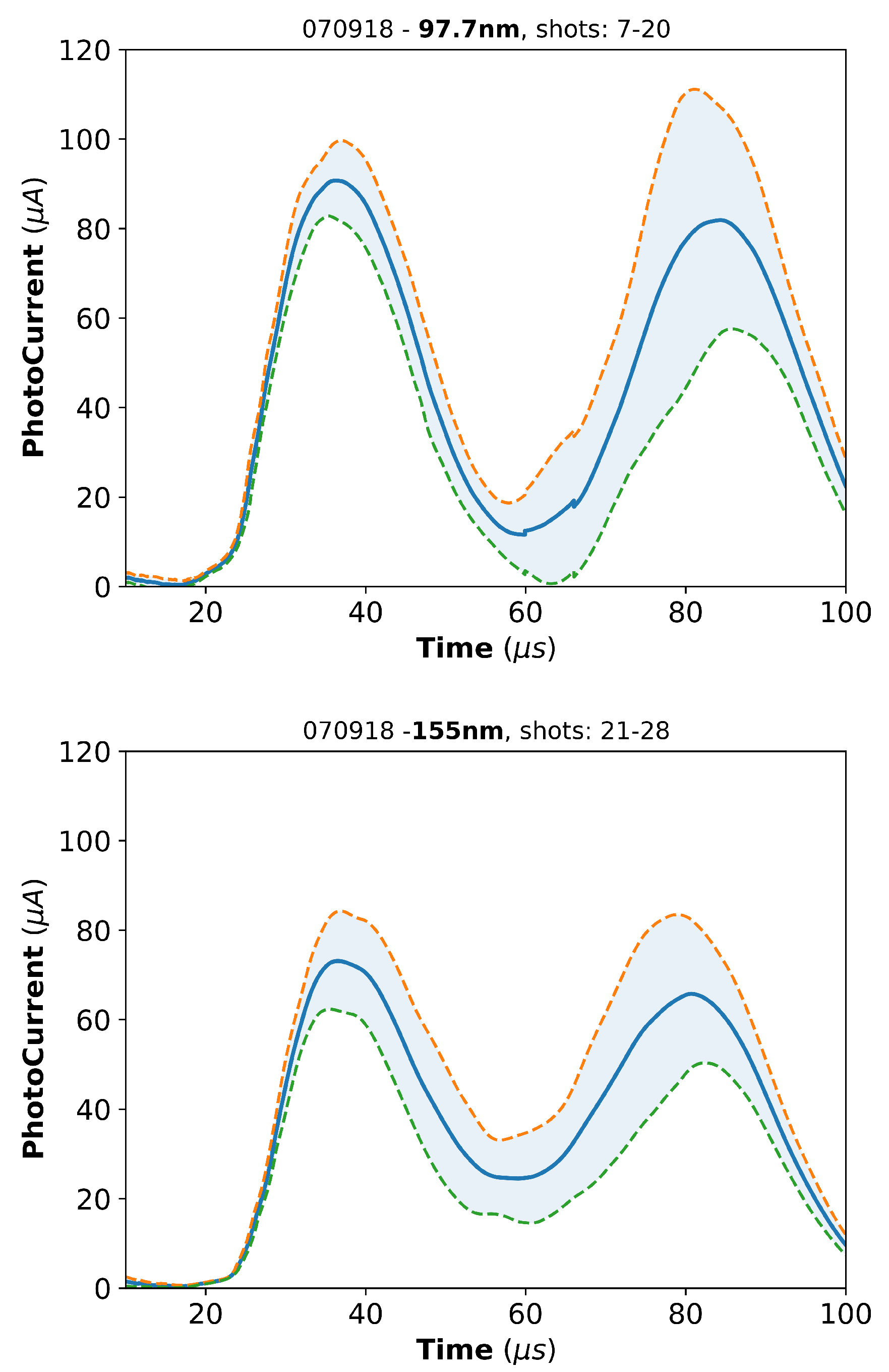 Plasma 01 00020 g007